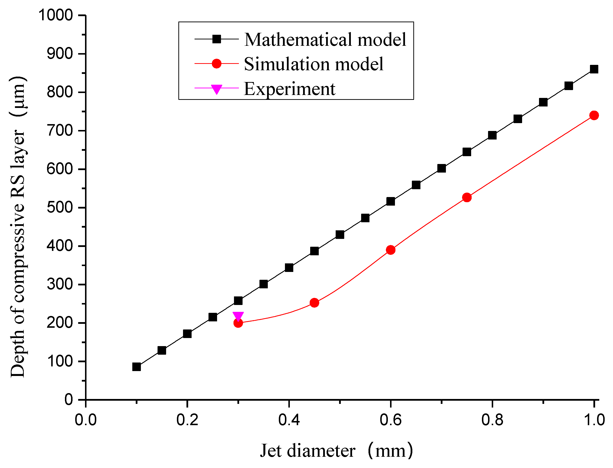 Metals 09 00936 g014