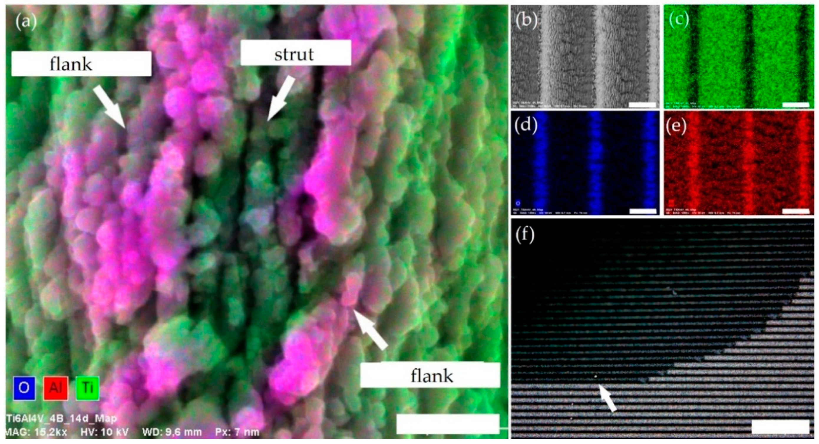 Metals 09 00938 g007