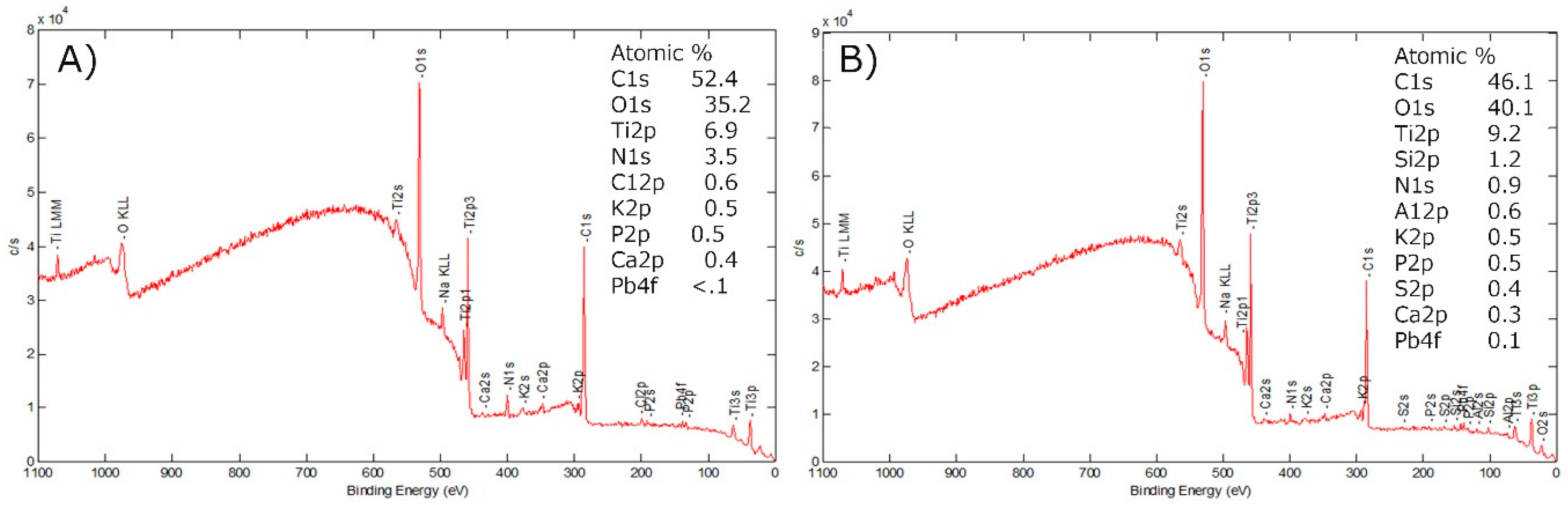 Metals 09 00943 g002 Metals 09 00943 g002