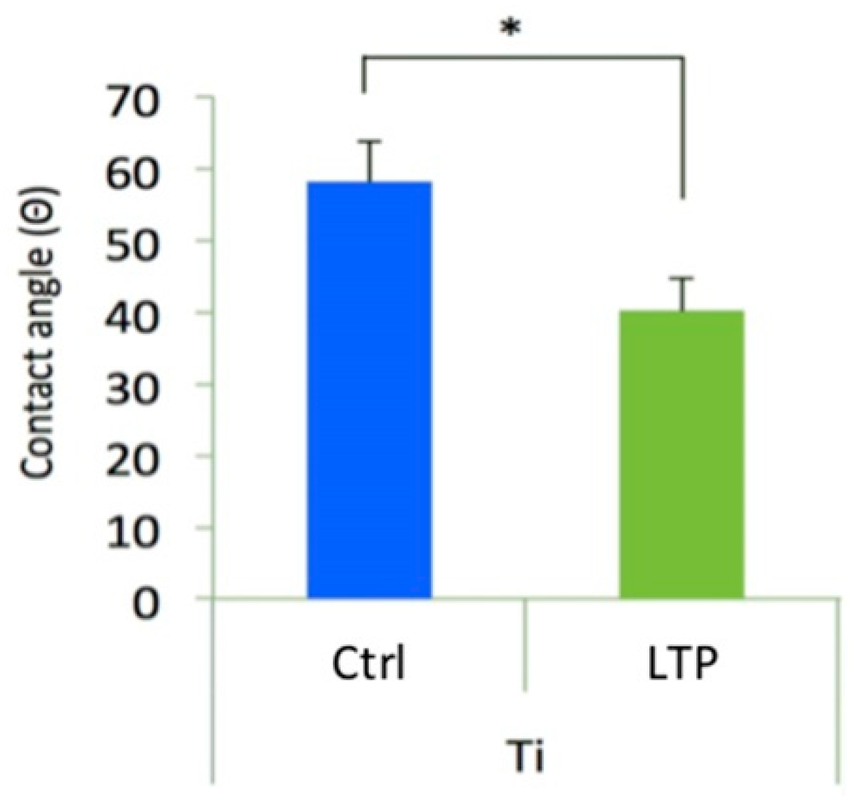 Metals 09 00943 g003 Metals 09 00943 g003