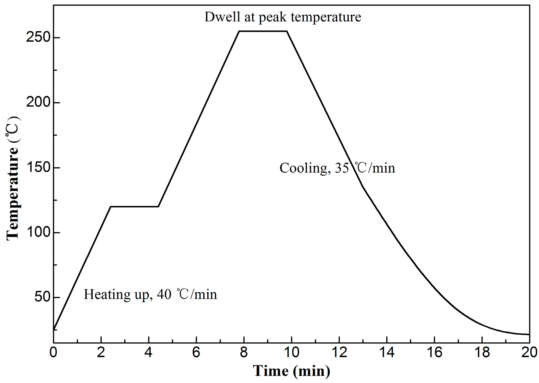 Metals 09 00944 g002