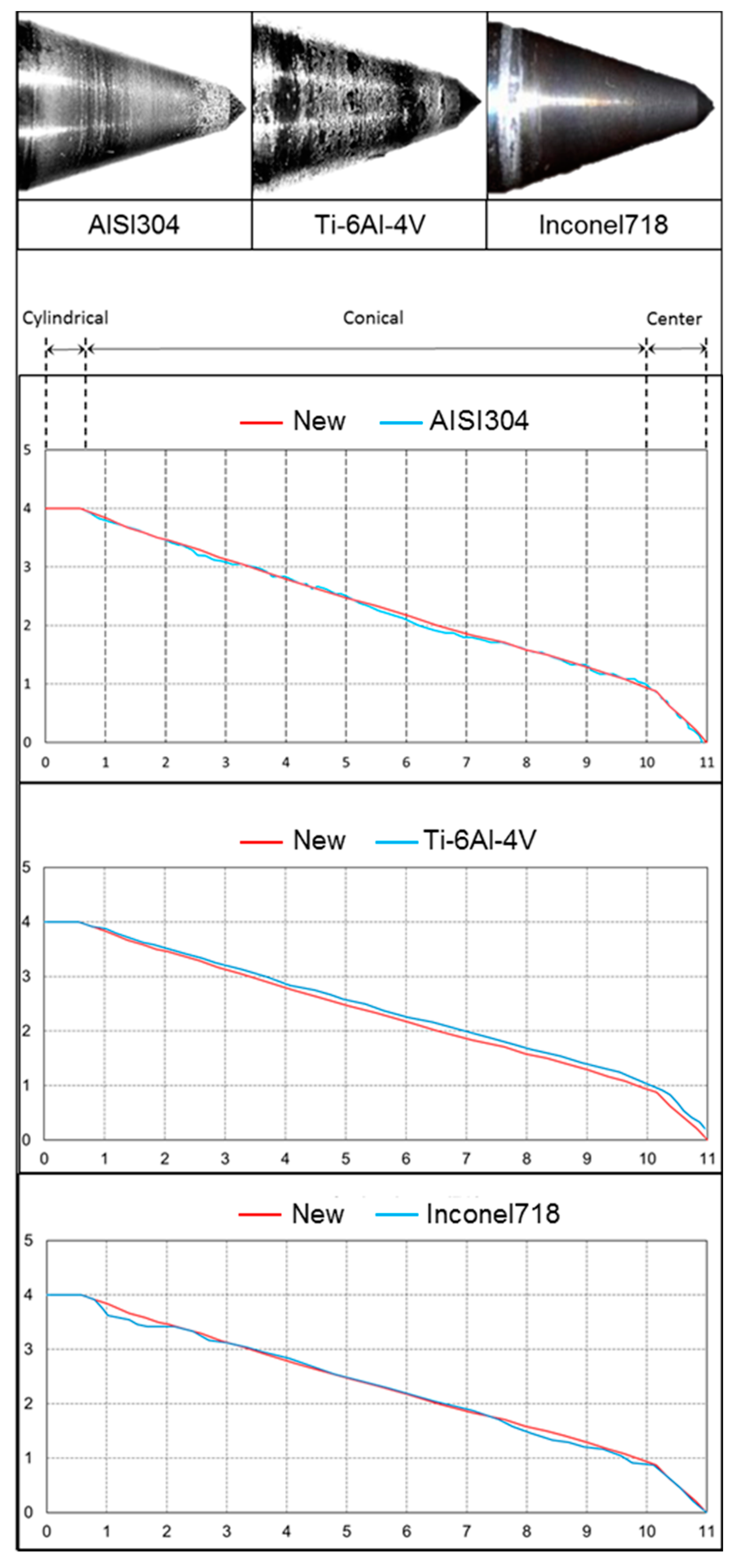 Metals 09 00945 g010