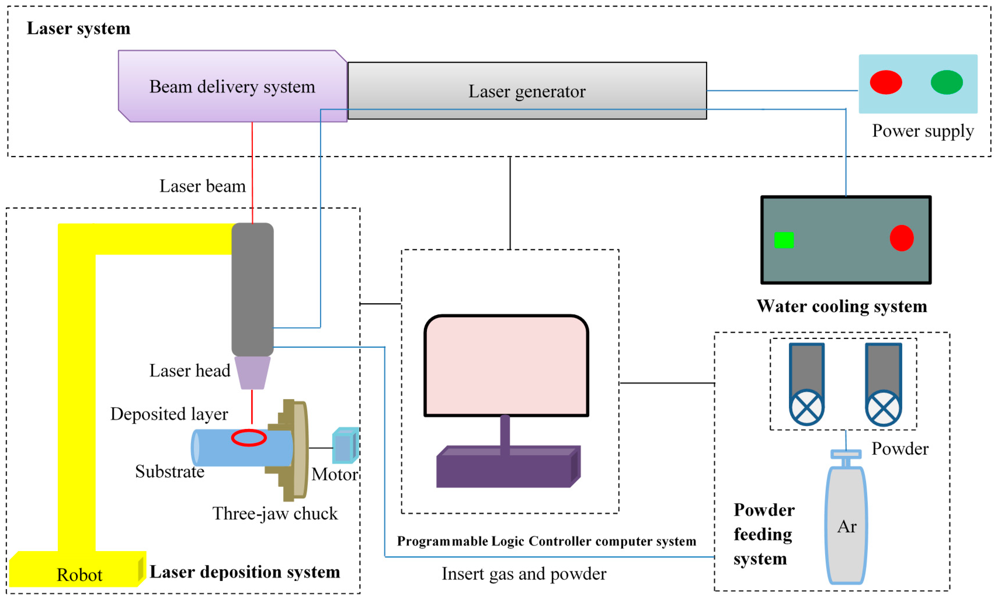 Metals 09 00947 g002