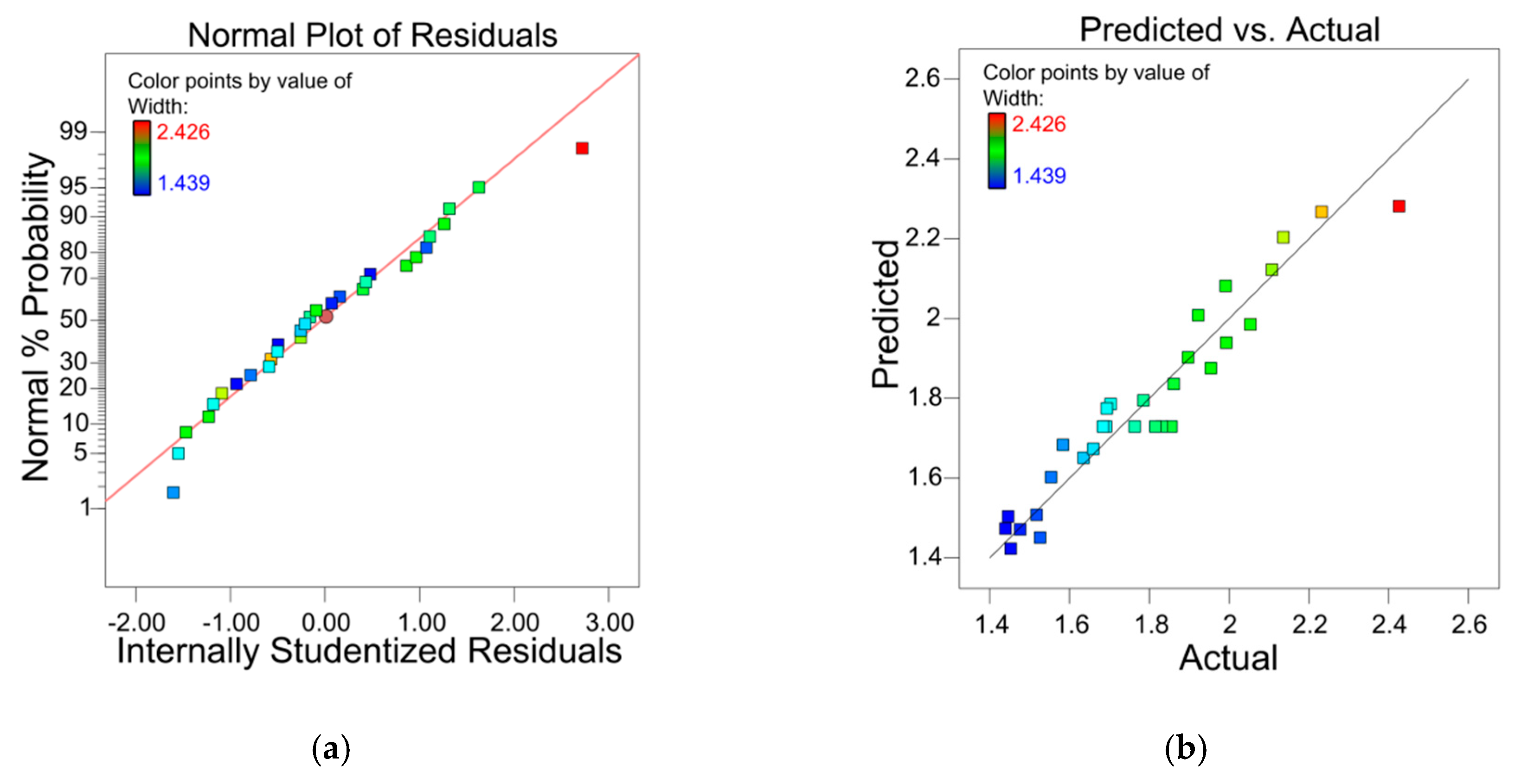 Metals 09 00947 g005