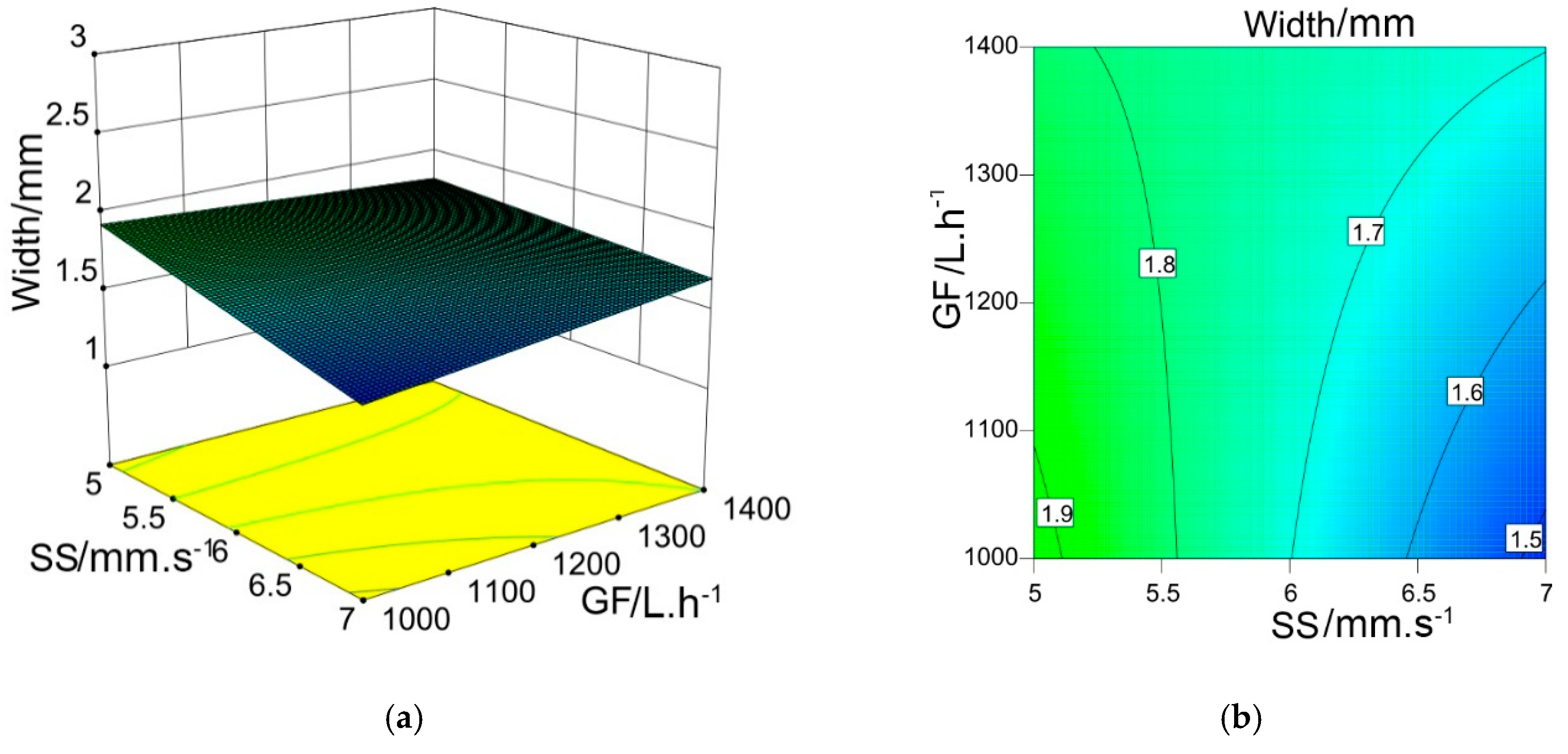 Metals 09 00947 g007