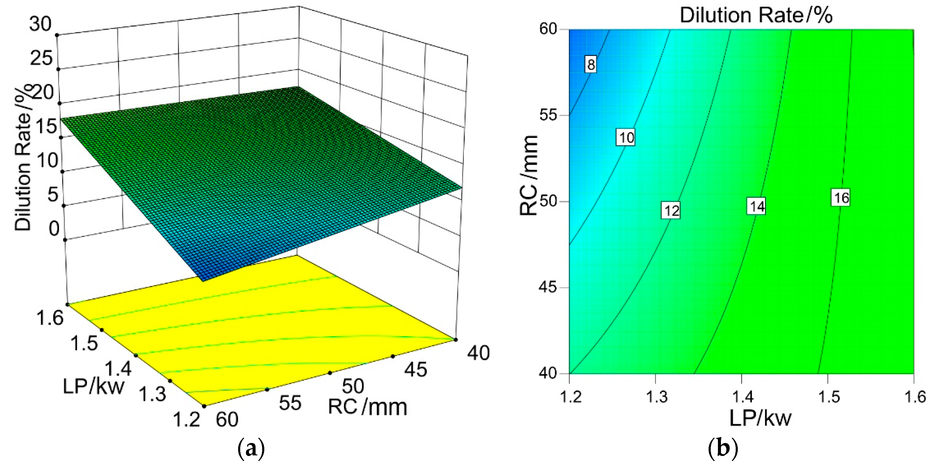 Metals 09 00947 g014