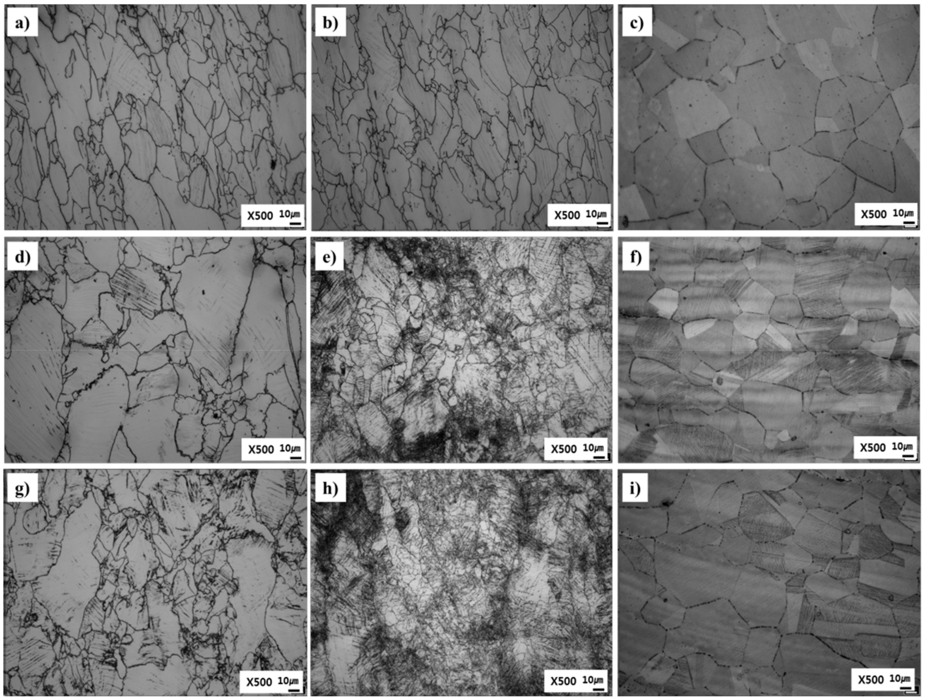 Metals Free FullText The Effects of Recrystallization on Strength