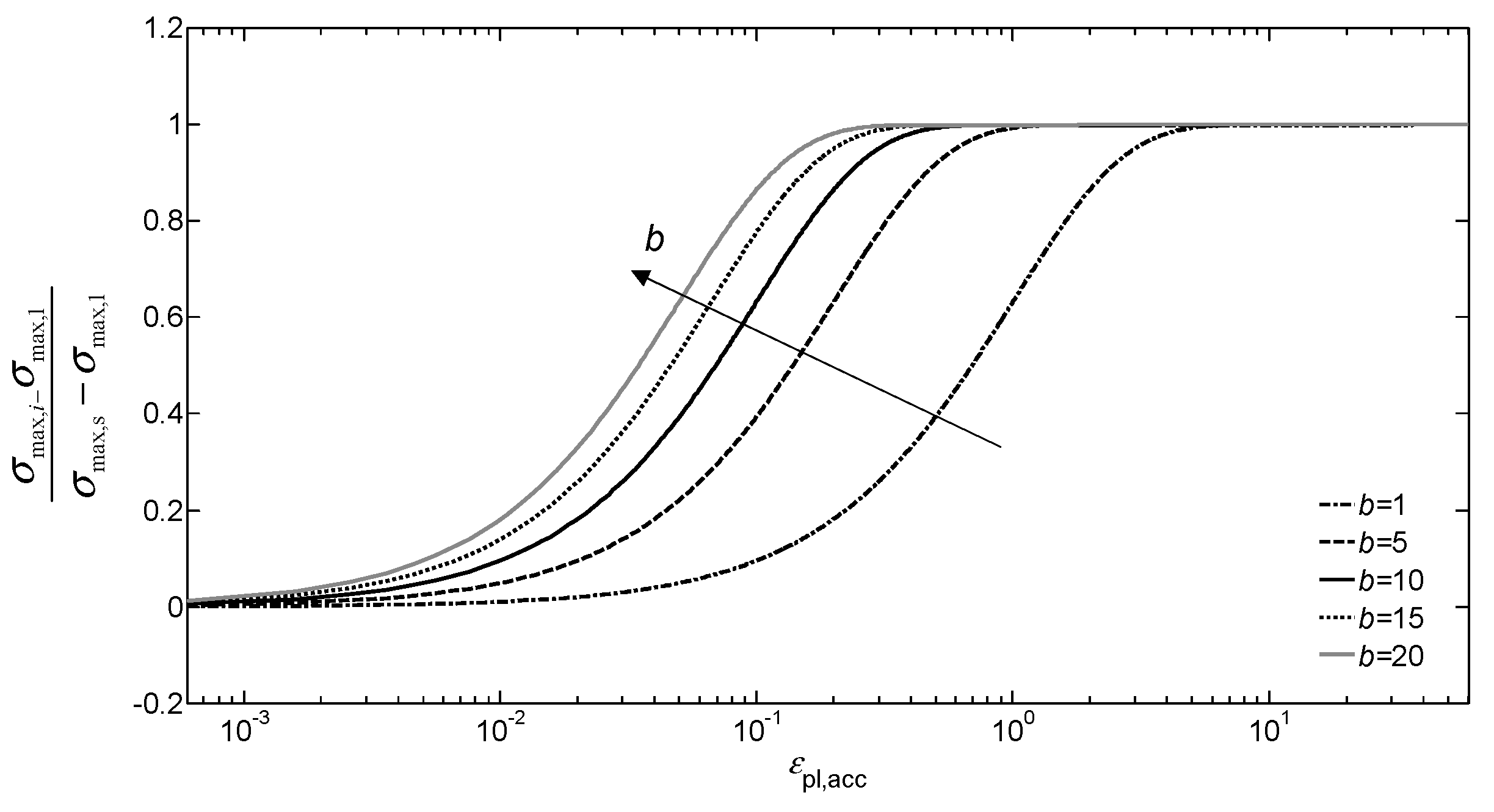 Metals 09 00950 g001