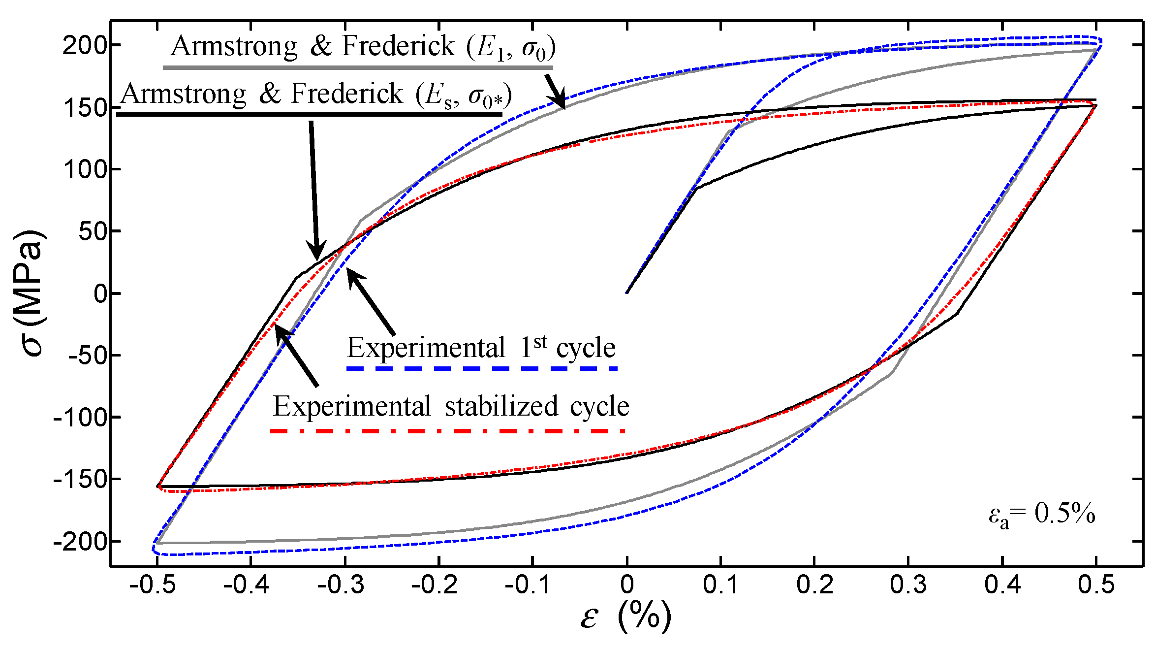 Metals 09 00950 g002