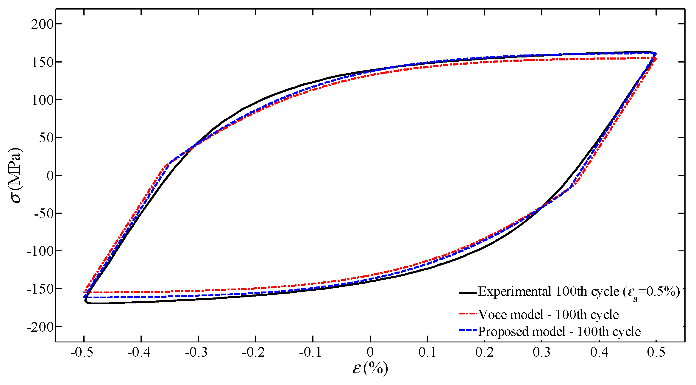 Metals 09 00950 g007