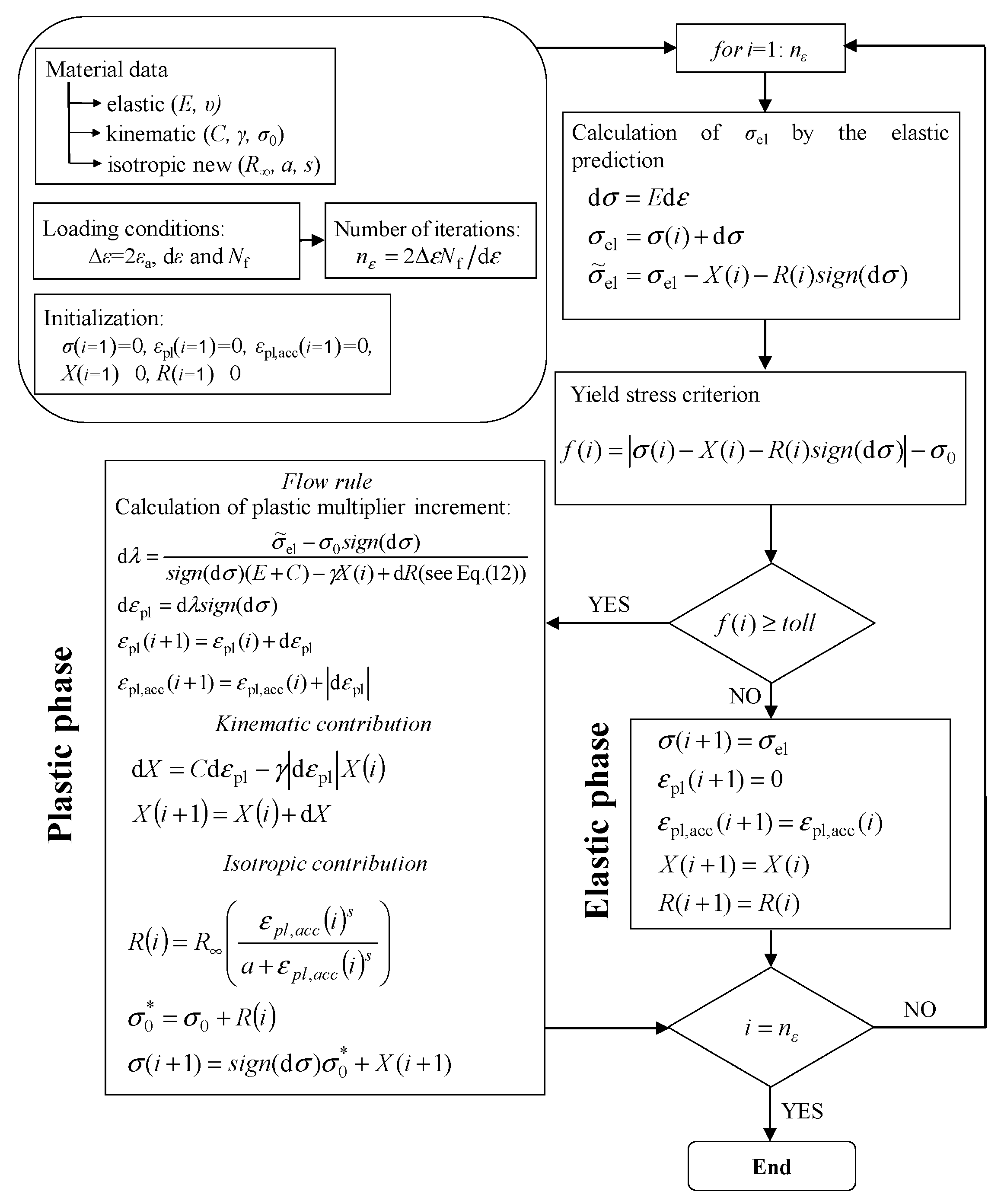Metals 09 00950 g0a1