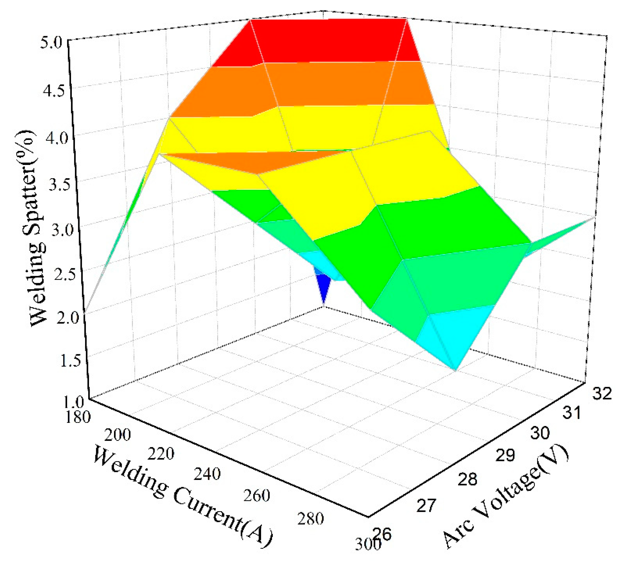 Metals 09 00951 g005