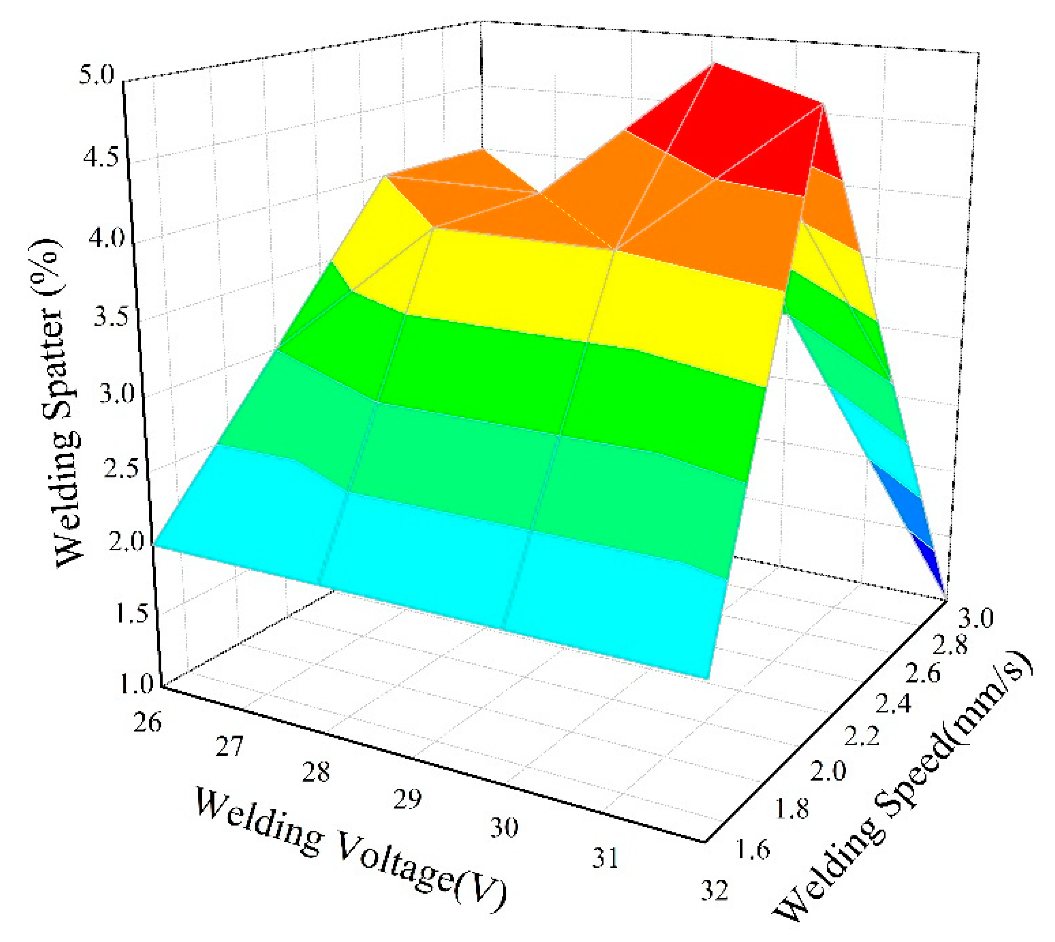 Metals 09 00951 g007