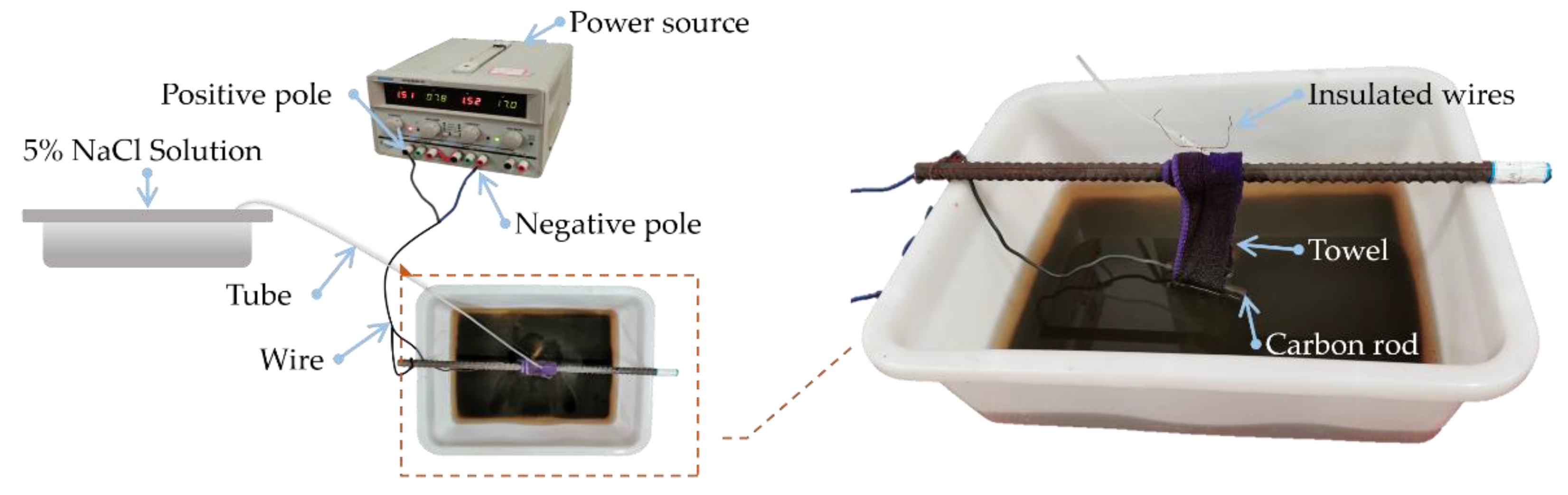 Metals 09 00952 g002 Metals 09 00952 g002