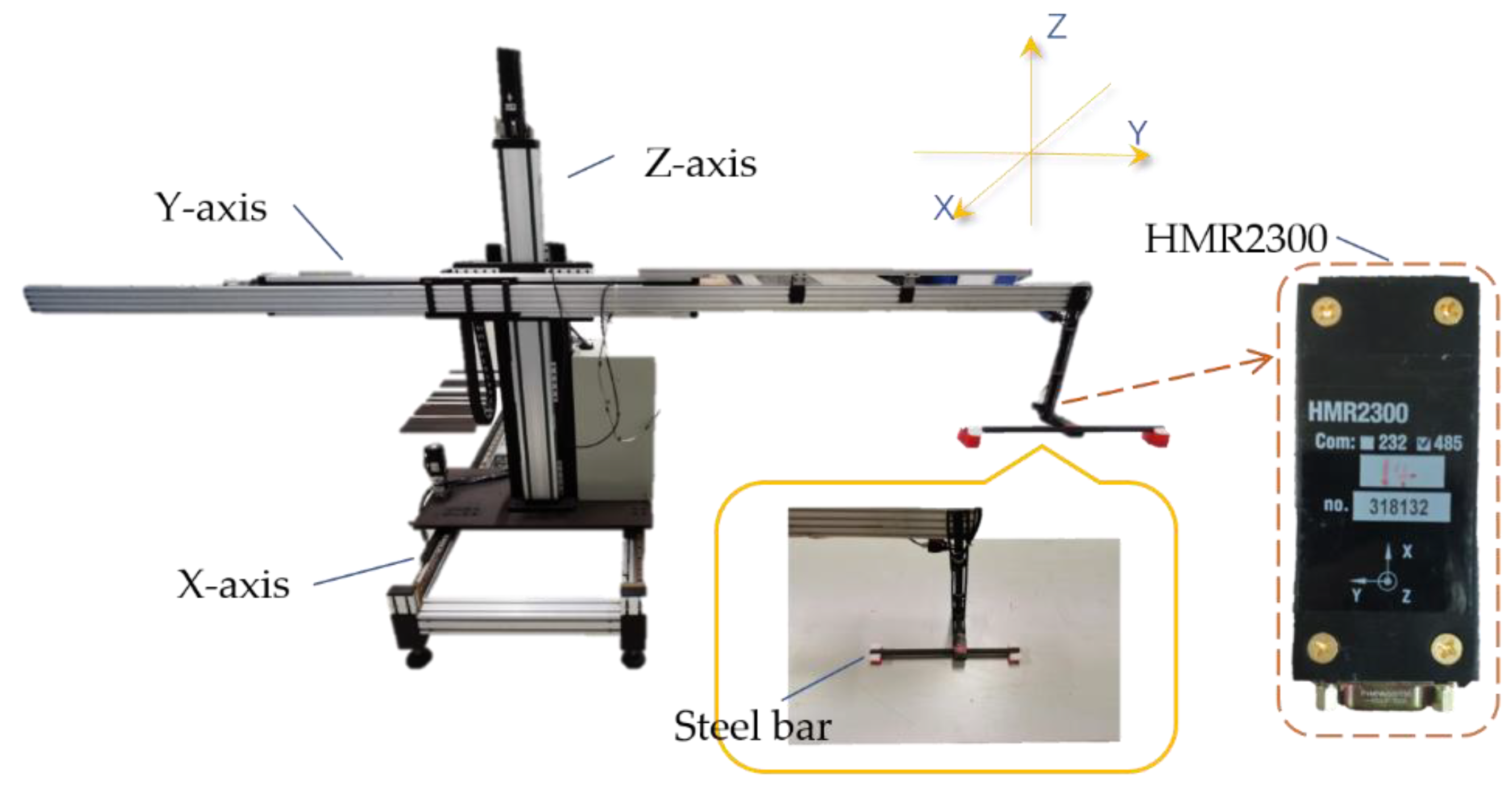 Metals 09 00952 g003 Metals 09 00952 g003