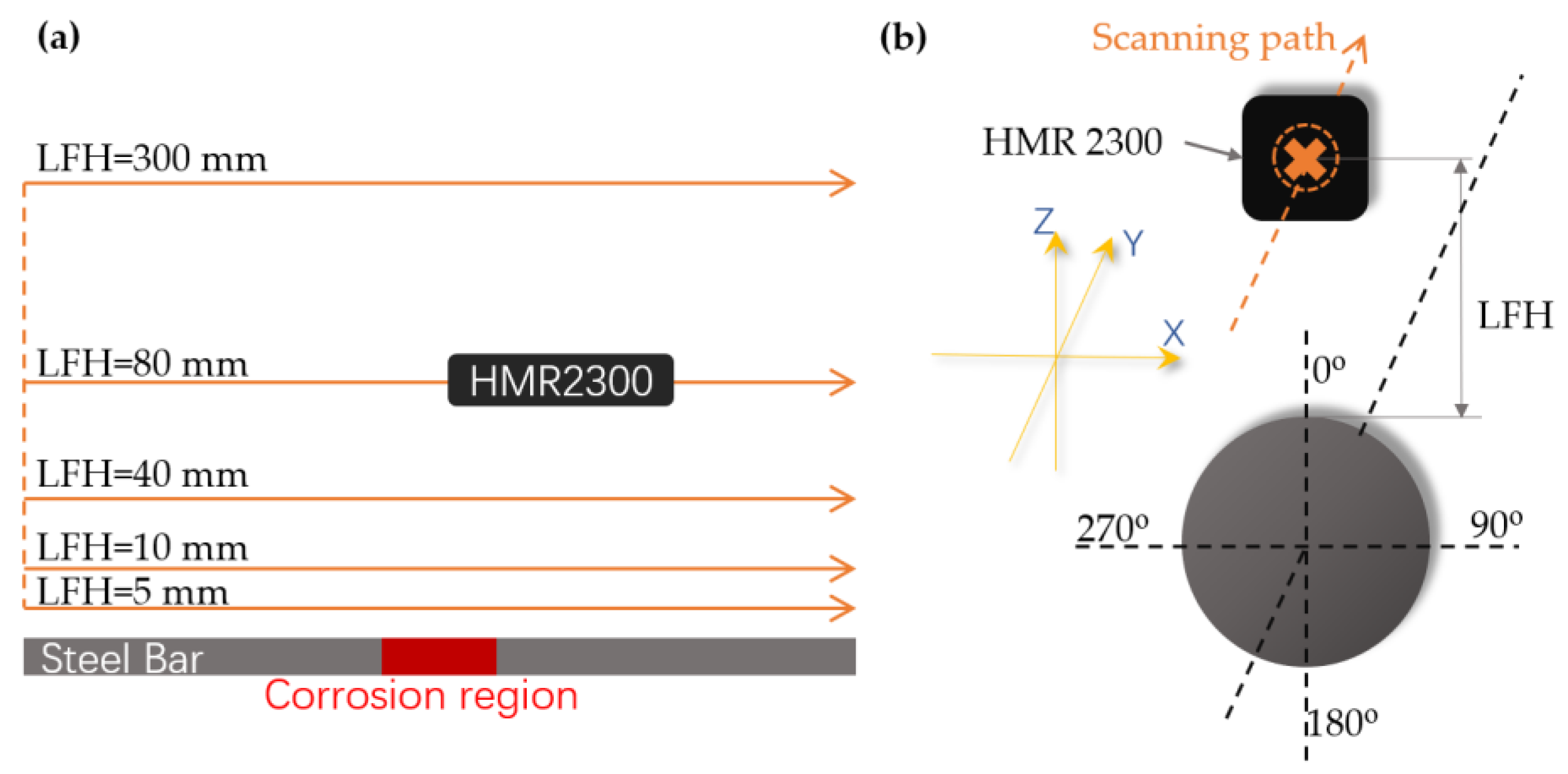 Metals 09 00952 g004 Metals 09 00952 g004