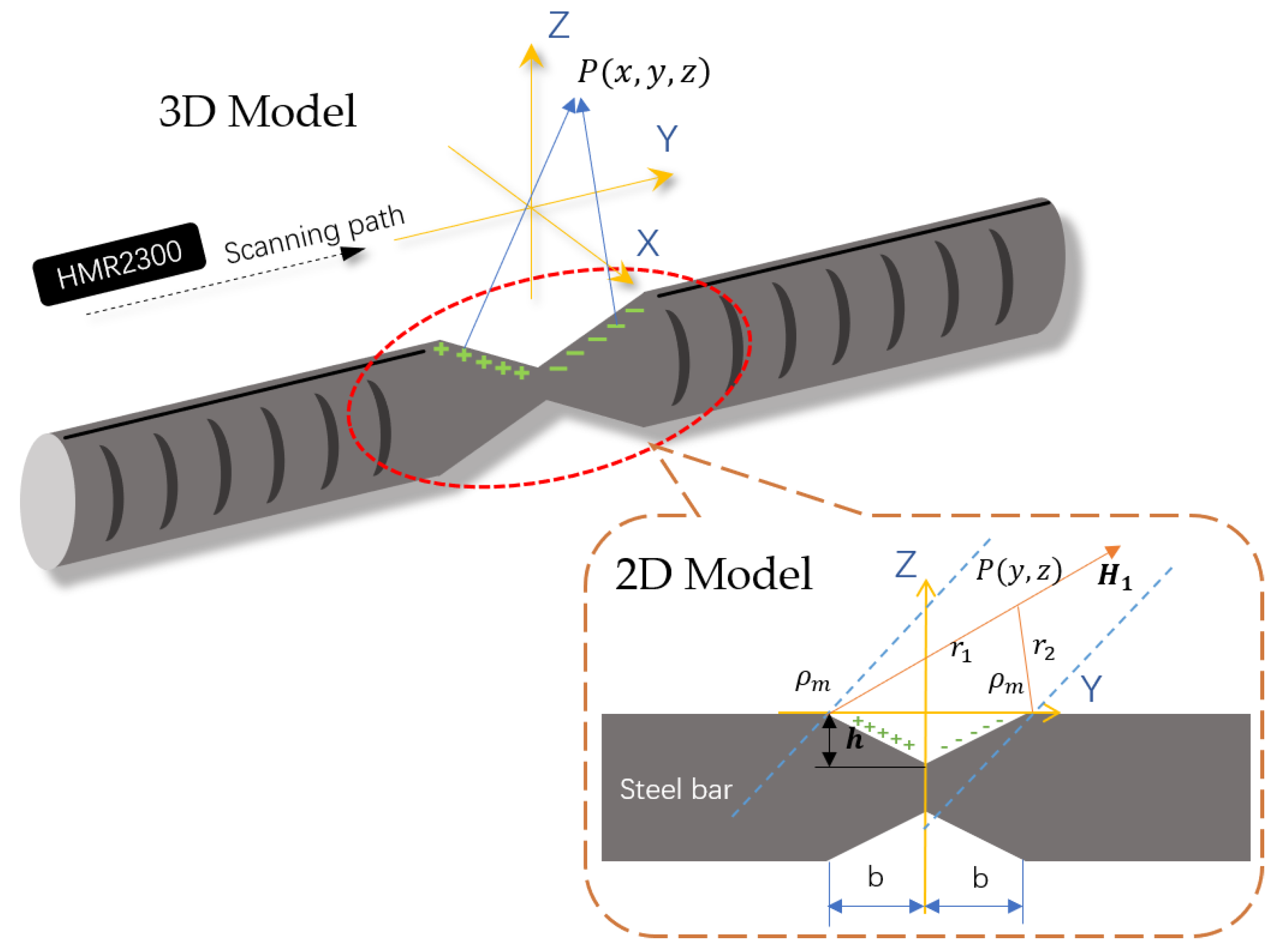 Metals 09 00952 g005 Metals 09 00952 g005