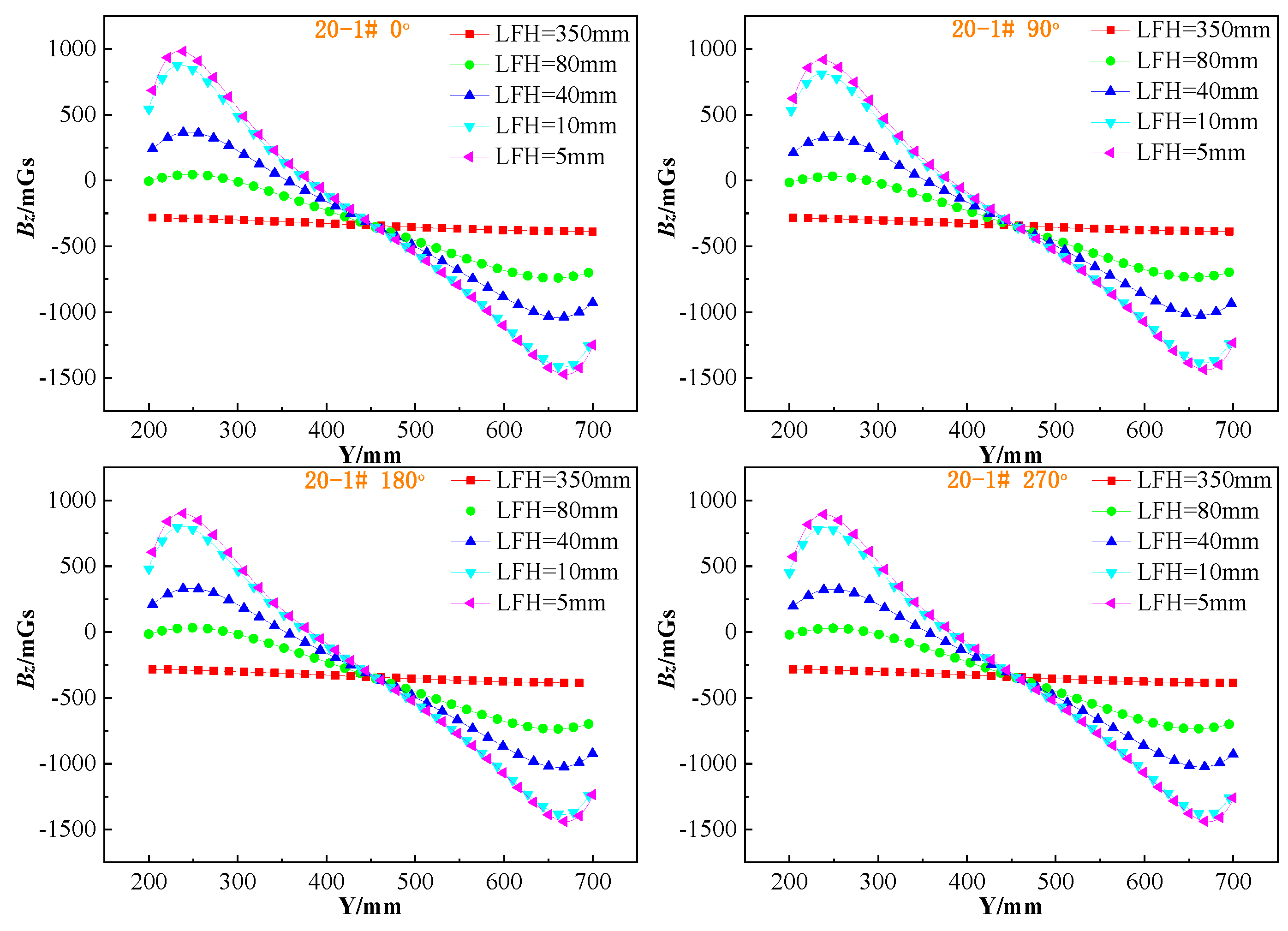 Metals 09 00952 g009 Metals 09 00952 g009