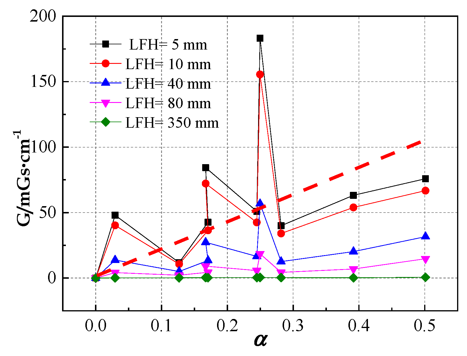Metals 09 00952 g011 Metals 09 00952 g011