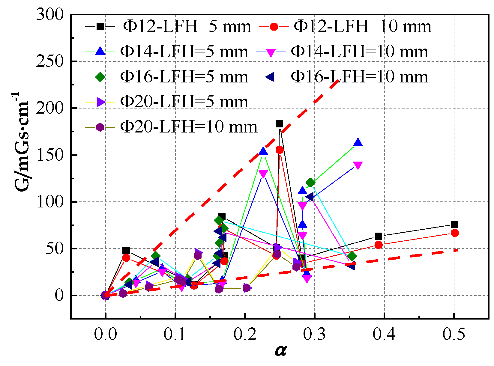 Metals 09 00952 g012 Metals 09 00952 g012