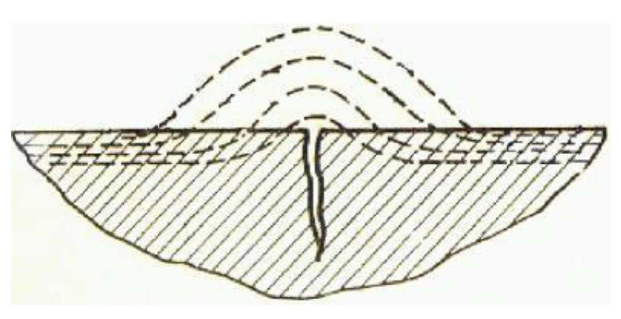 Metals 09 00953 g001 550