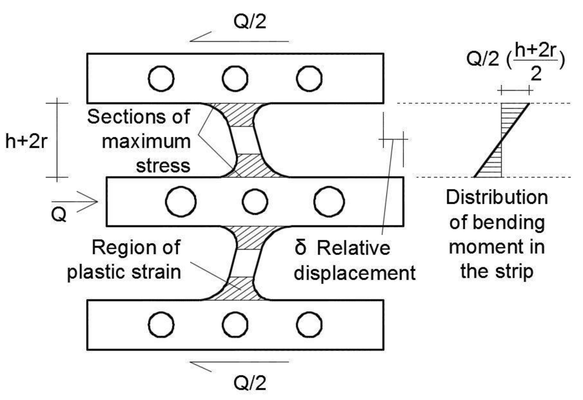 Metals 09 00953 g007 550