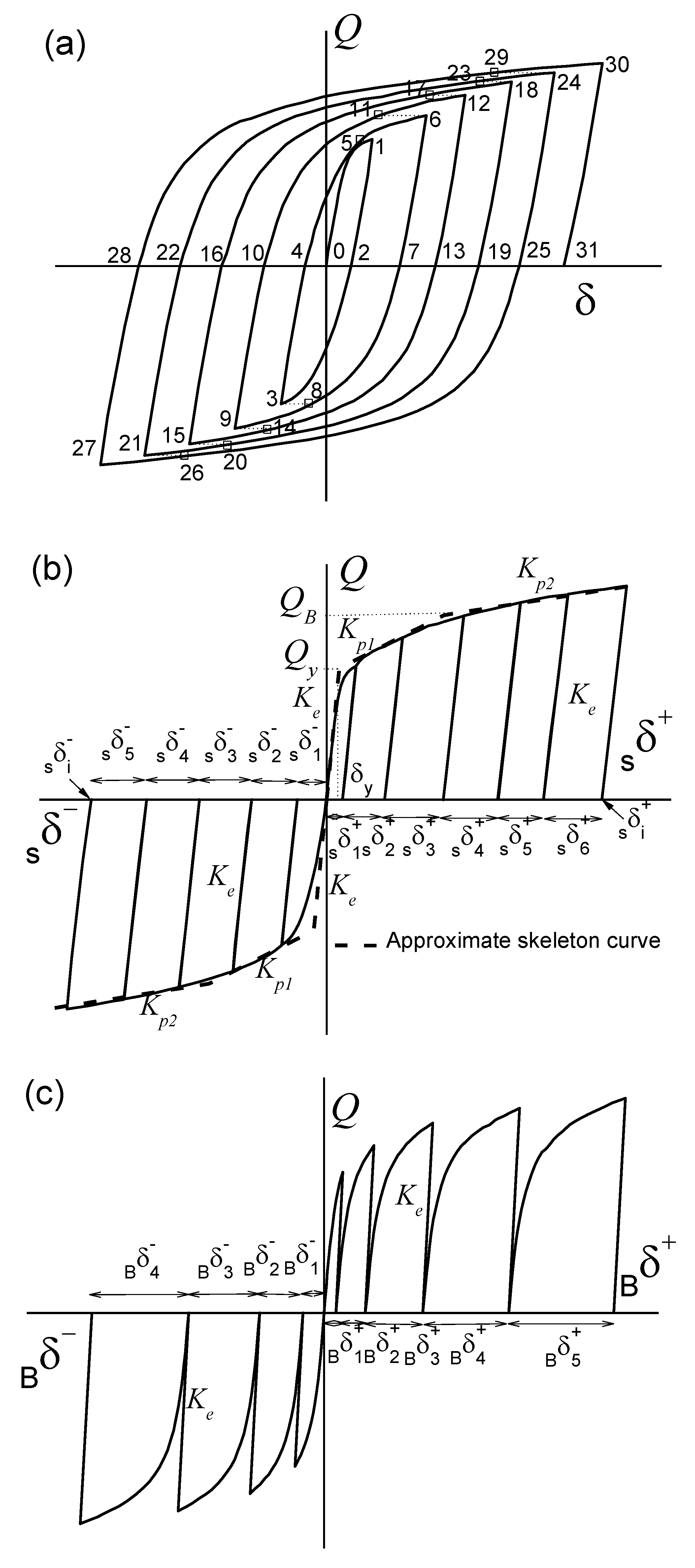 Metals 09 00953 g011 550