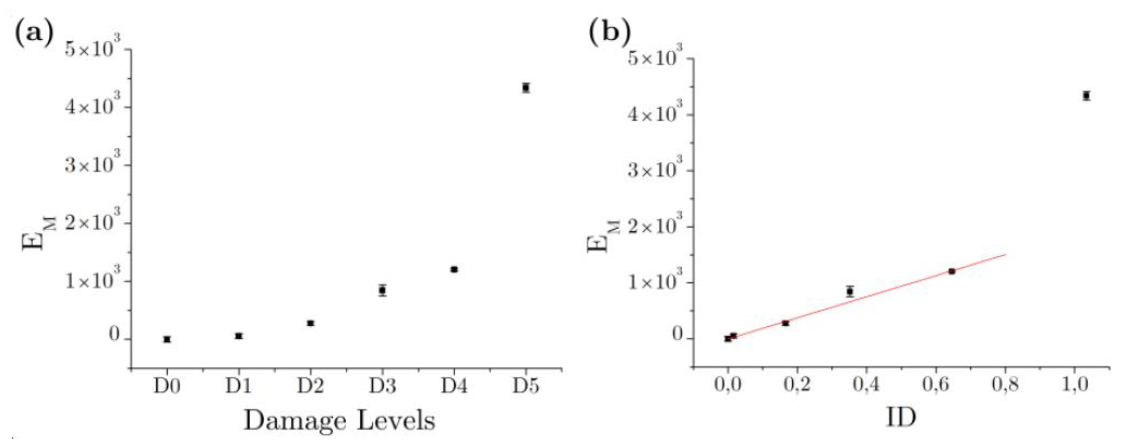 Metals 09 00953 g016 550