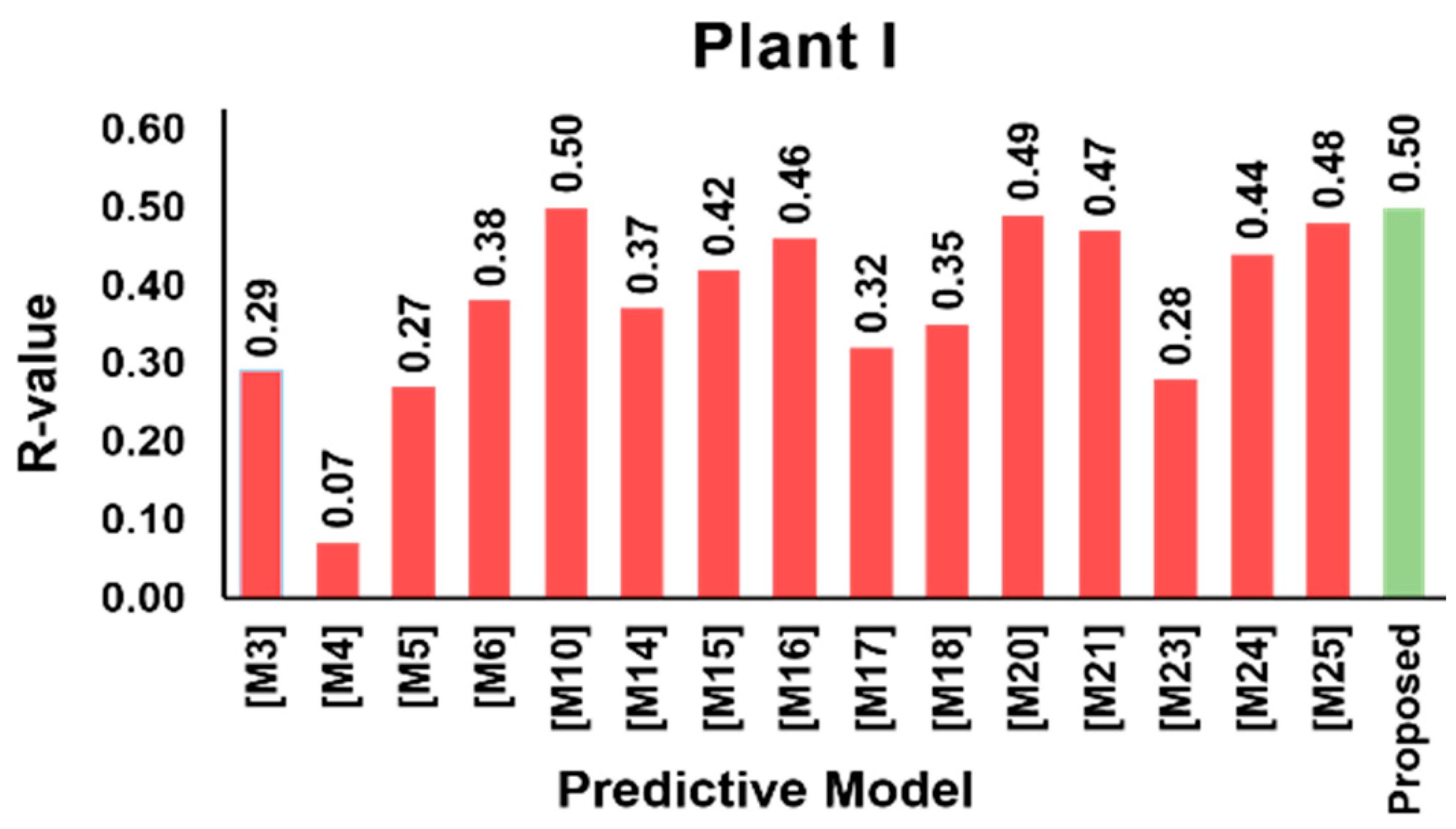 Metals 09 00955 g010