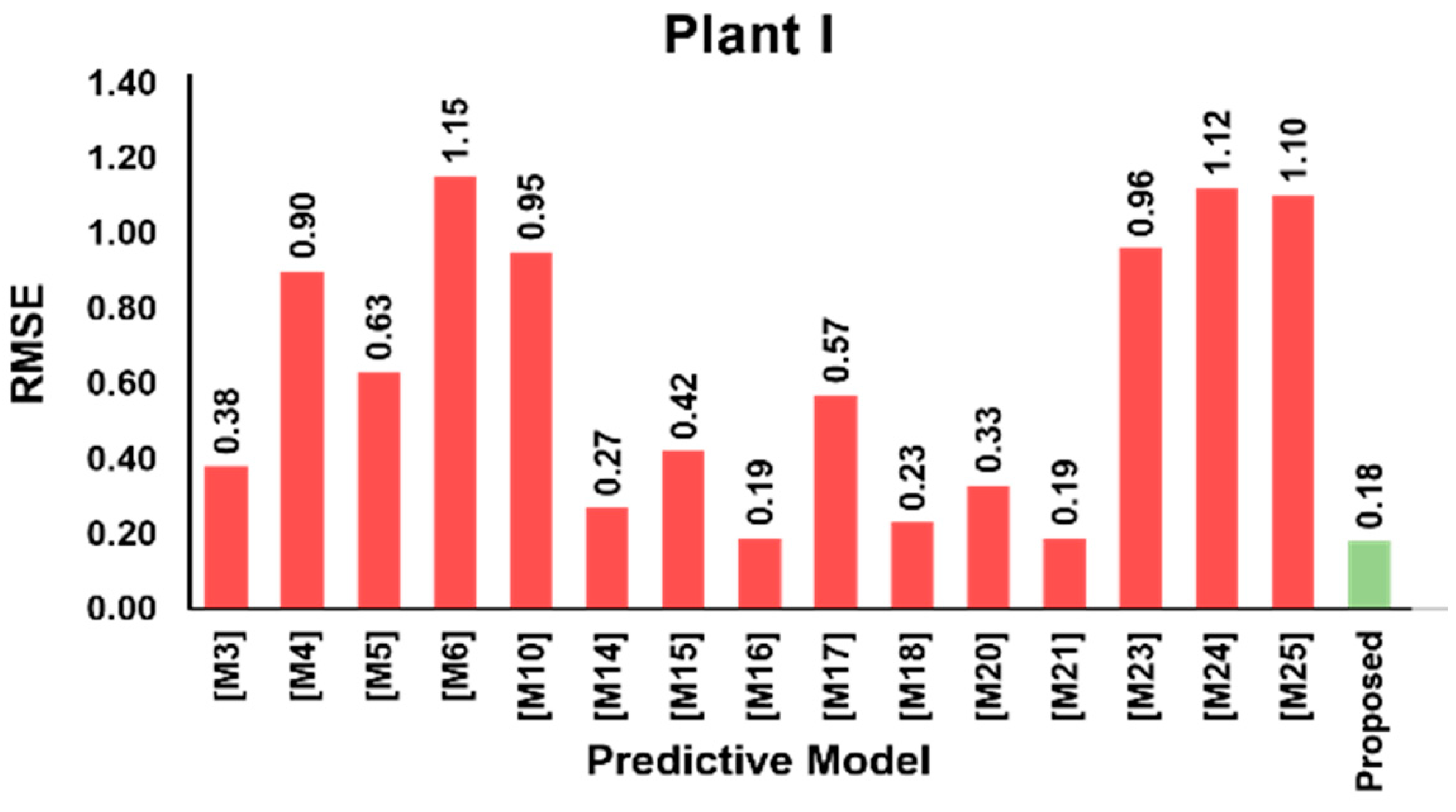 Metals 09 00955 g011