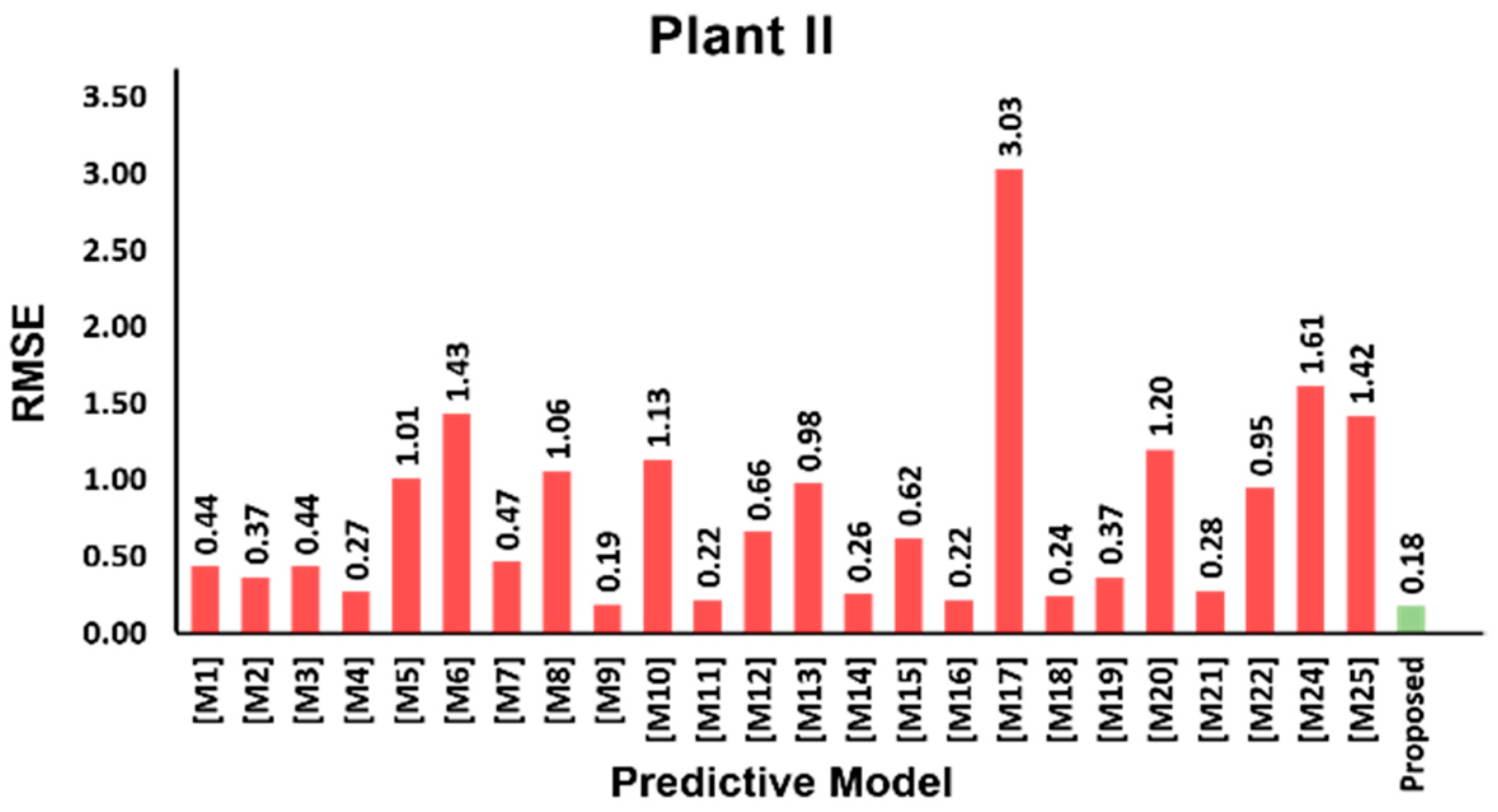 Metals 09 00955 g013