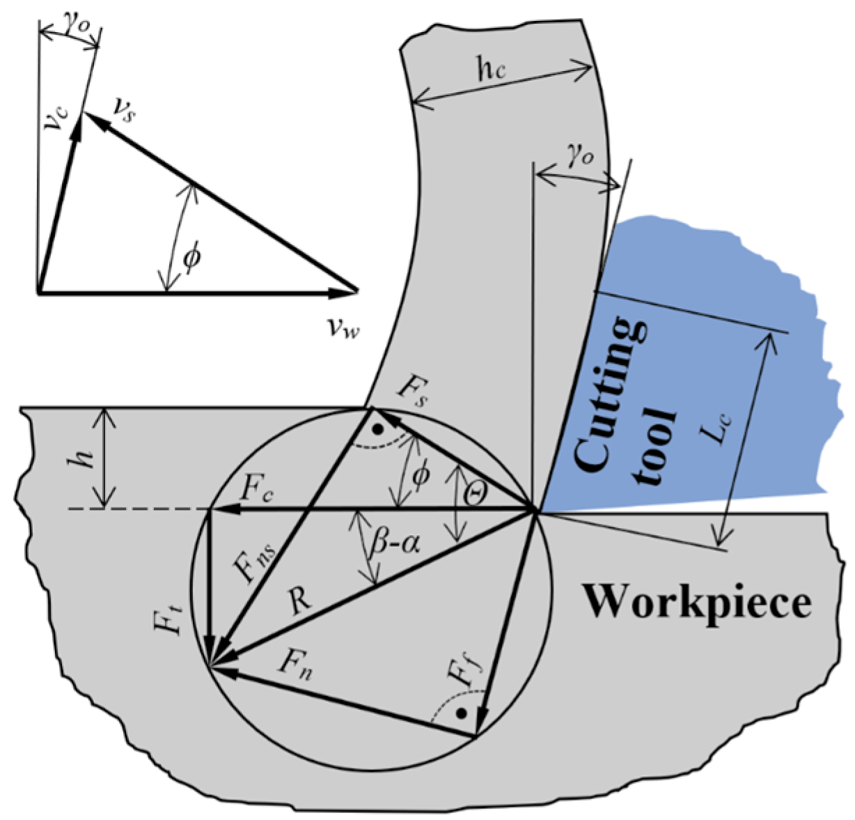 Metals 09 00956 g001