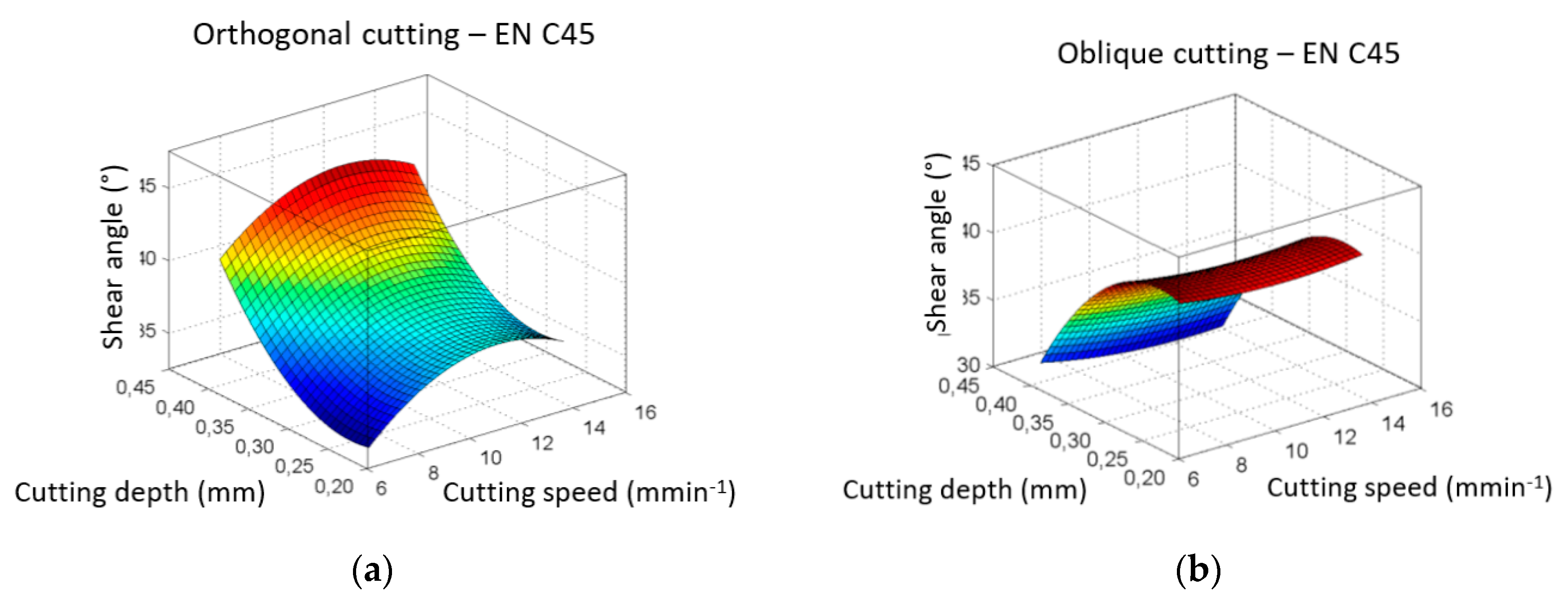 Metals 09 00956 g012