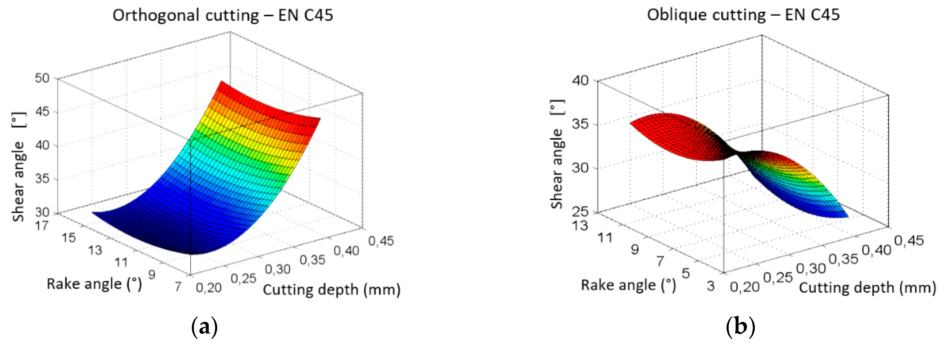 Metals 09 00956 g015