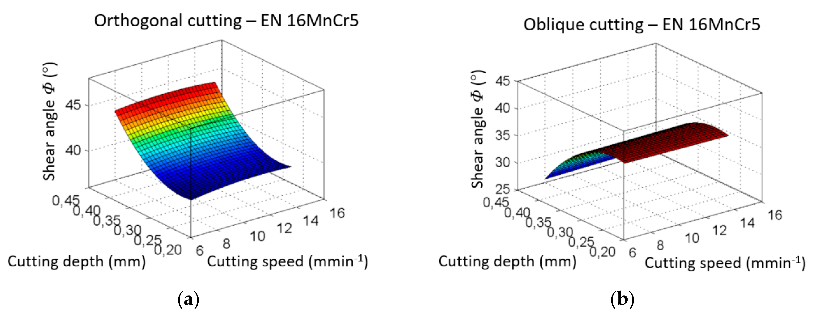 Metals 09 00956 g020