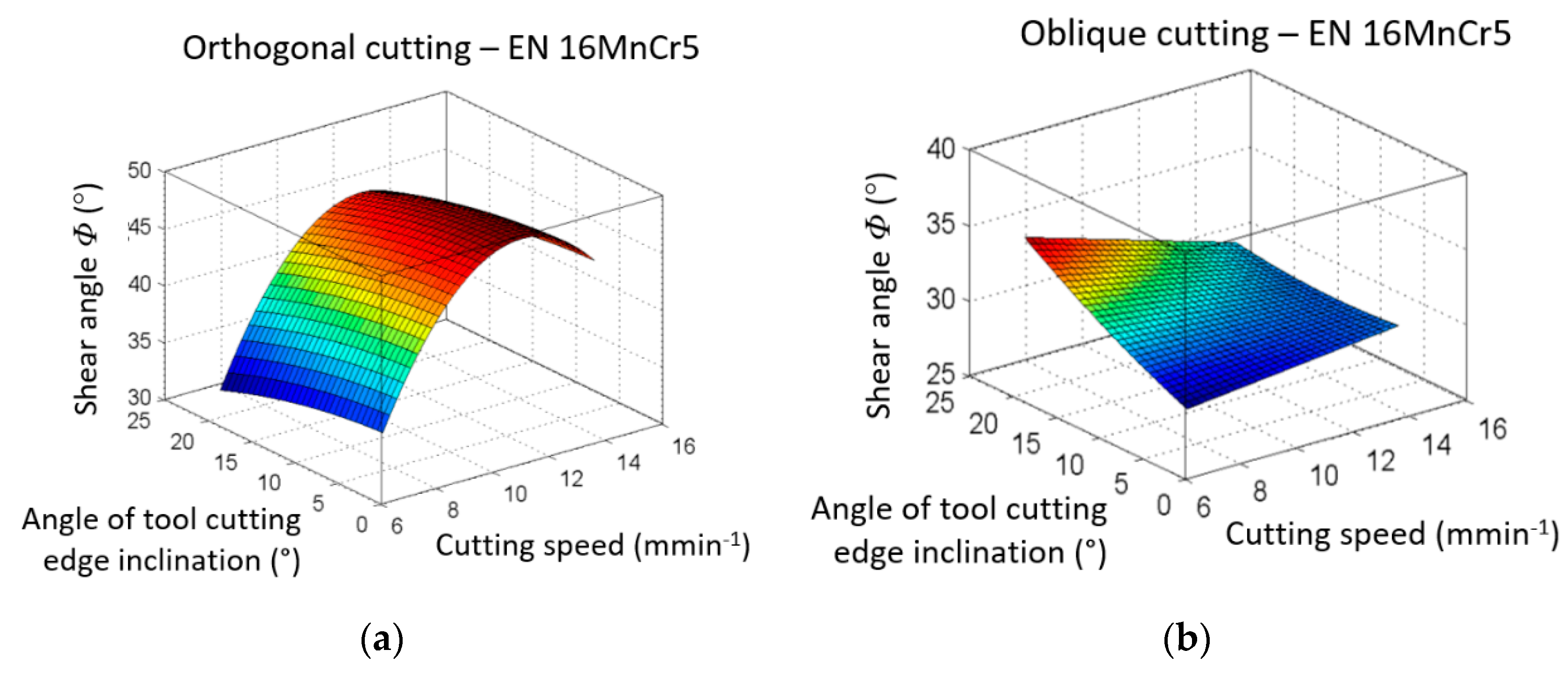 Metals 09 00956 g022