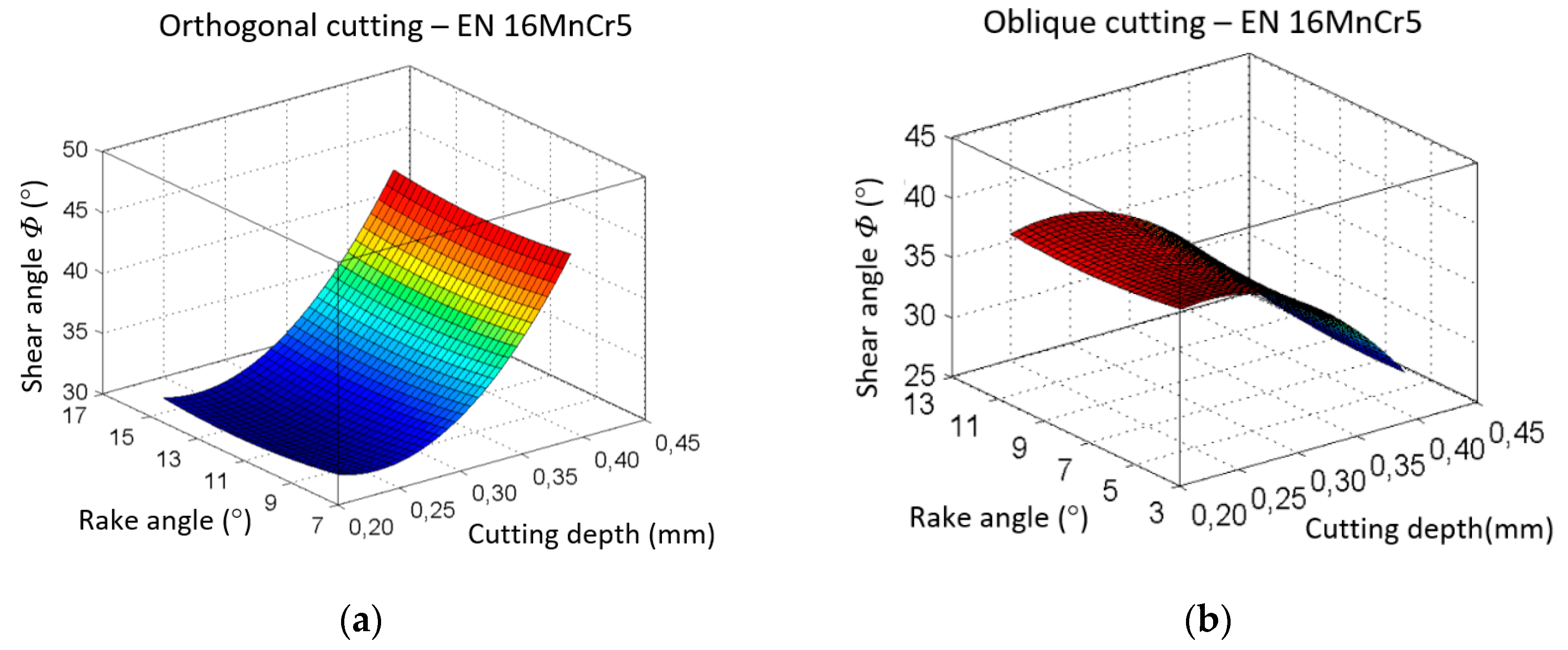 Metals 09 00956 g023