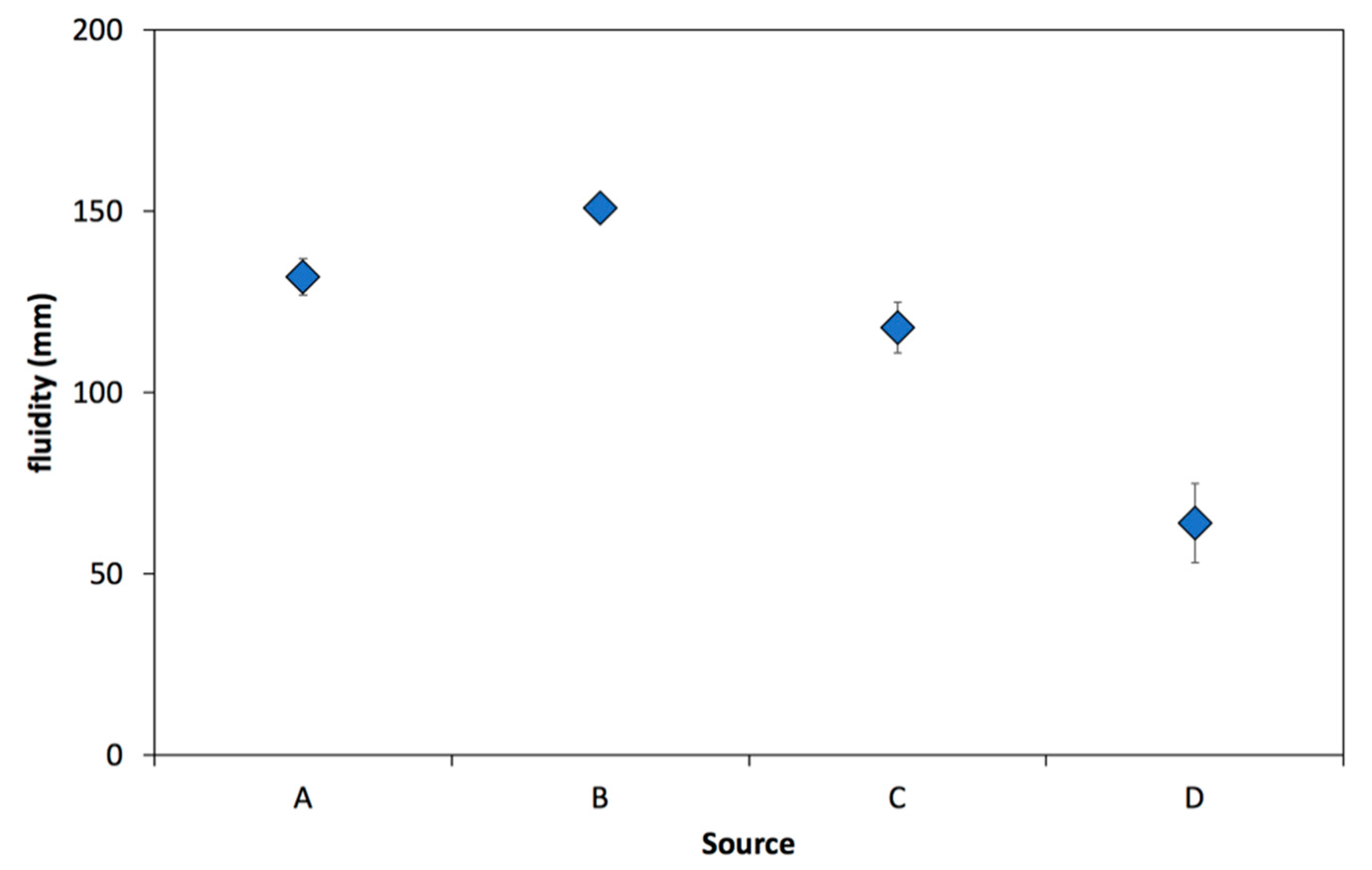 Metals 09 00957 g003
