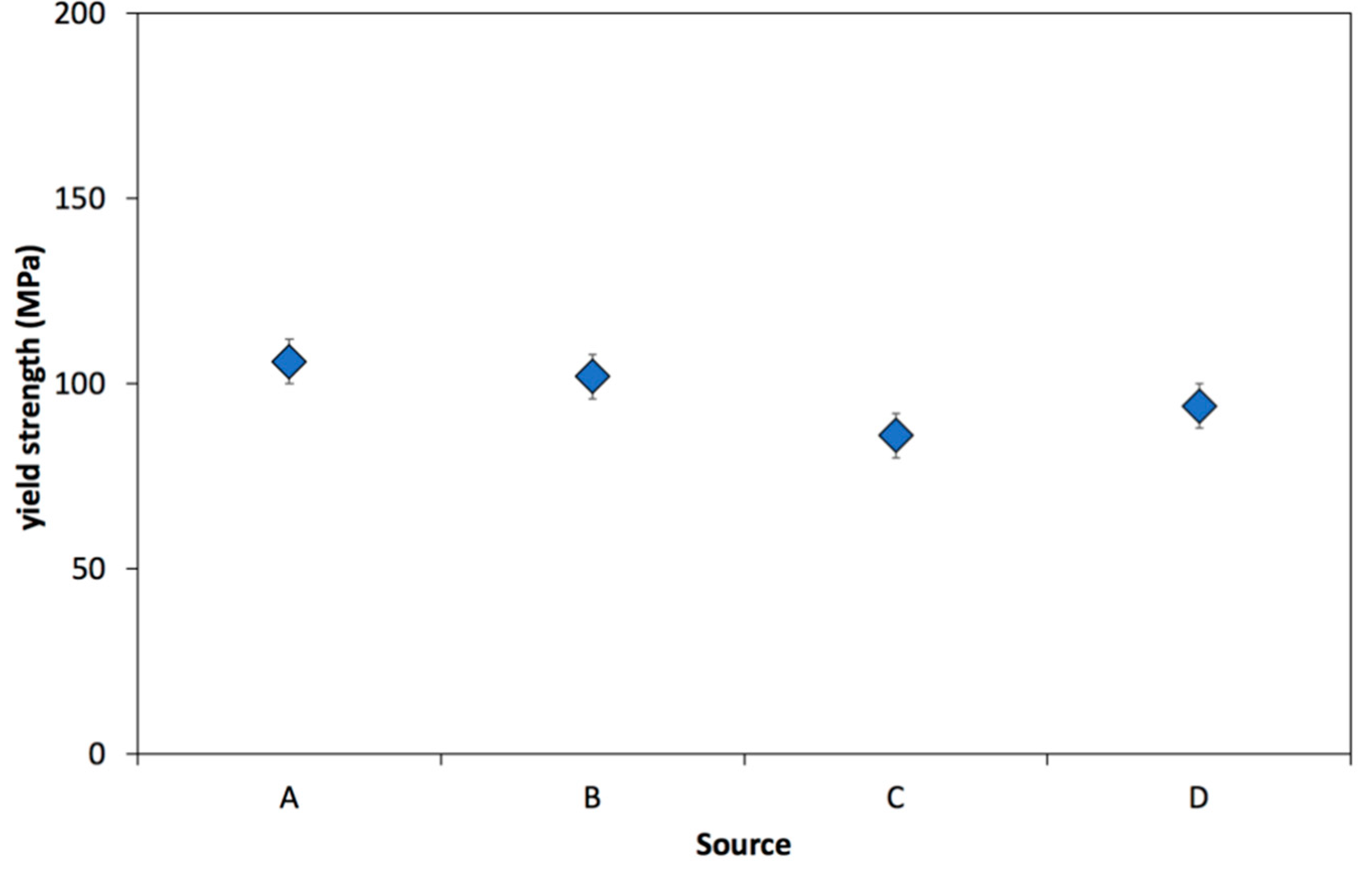 Metals 09 00957 g004