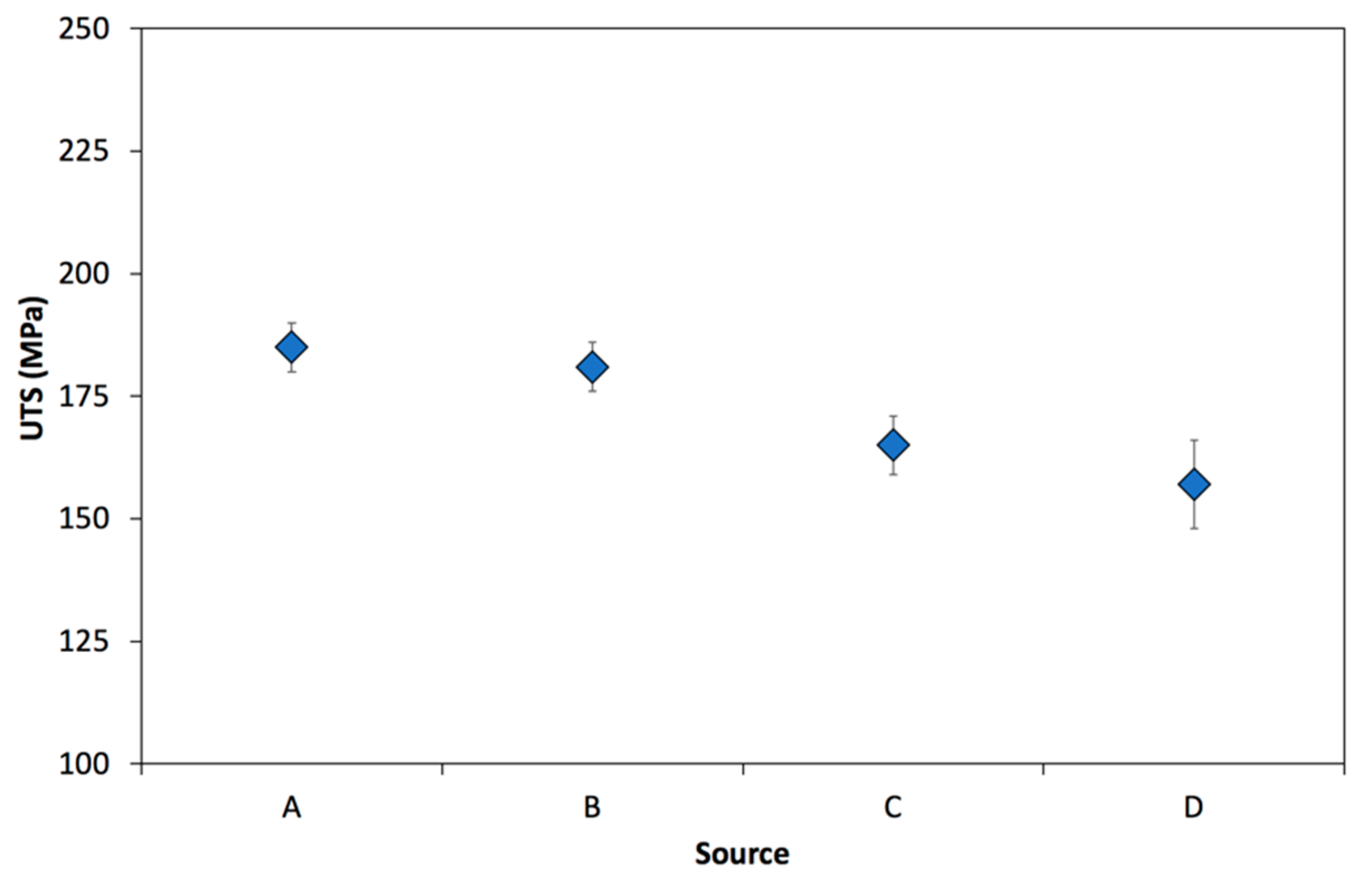 Metals 09 00957 g005