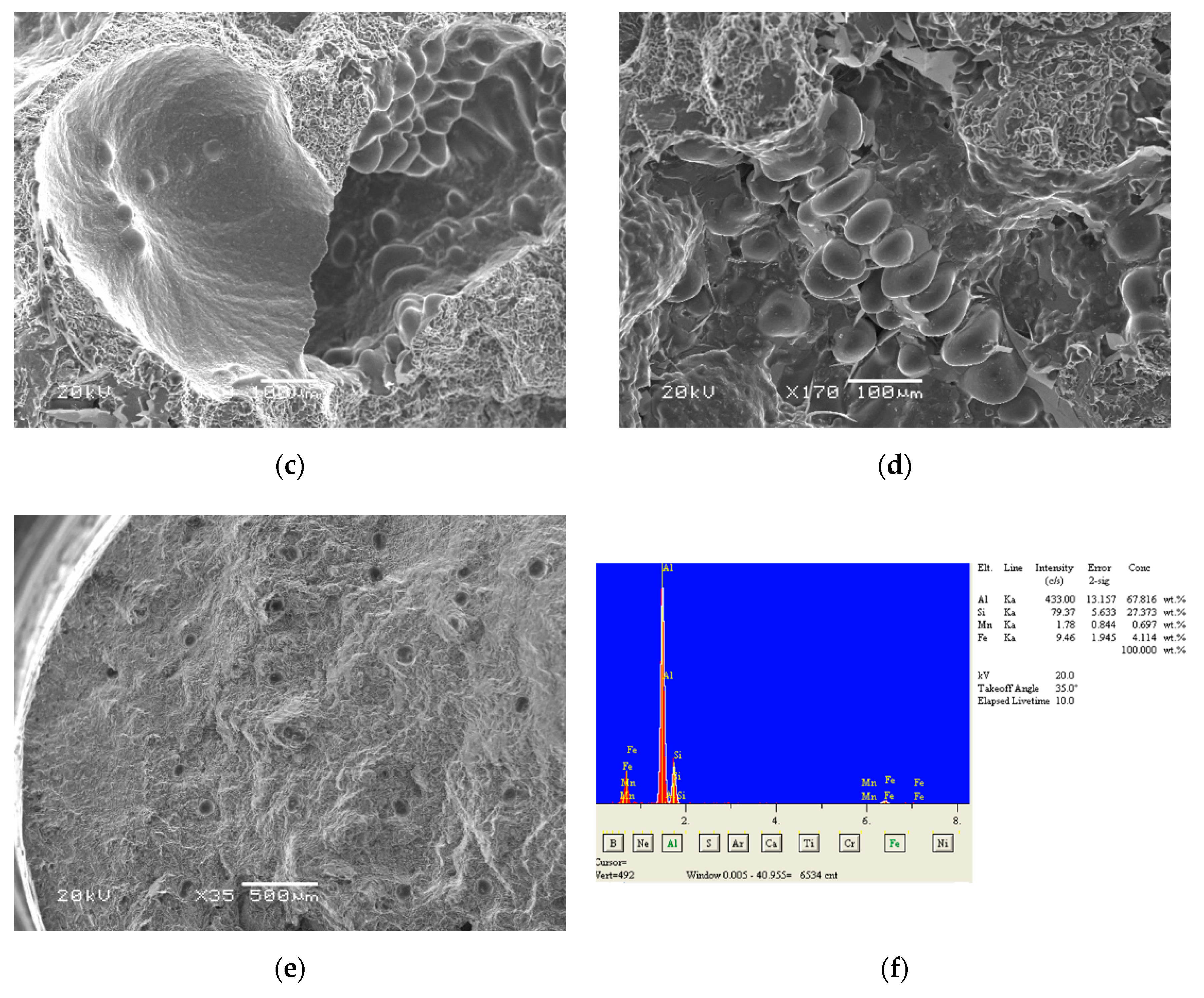 Metals 09 00957 g007b