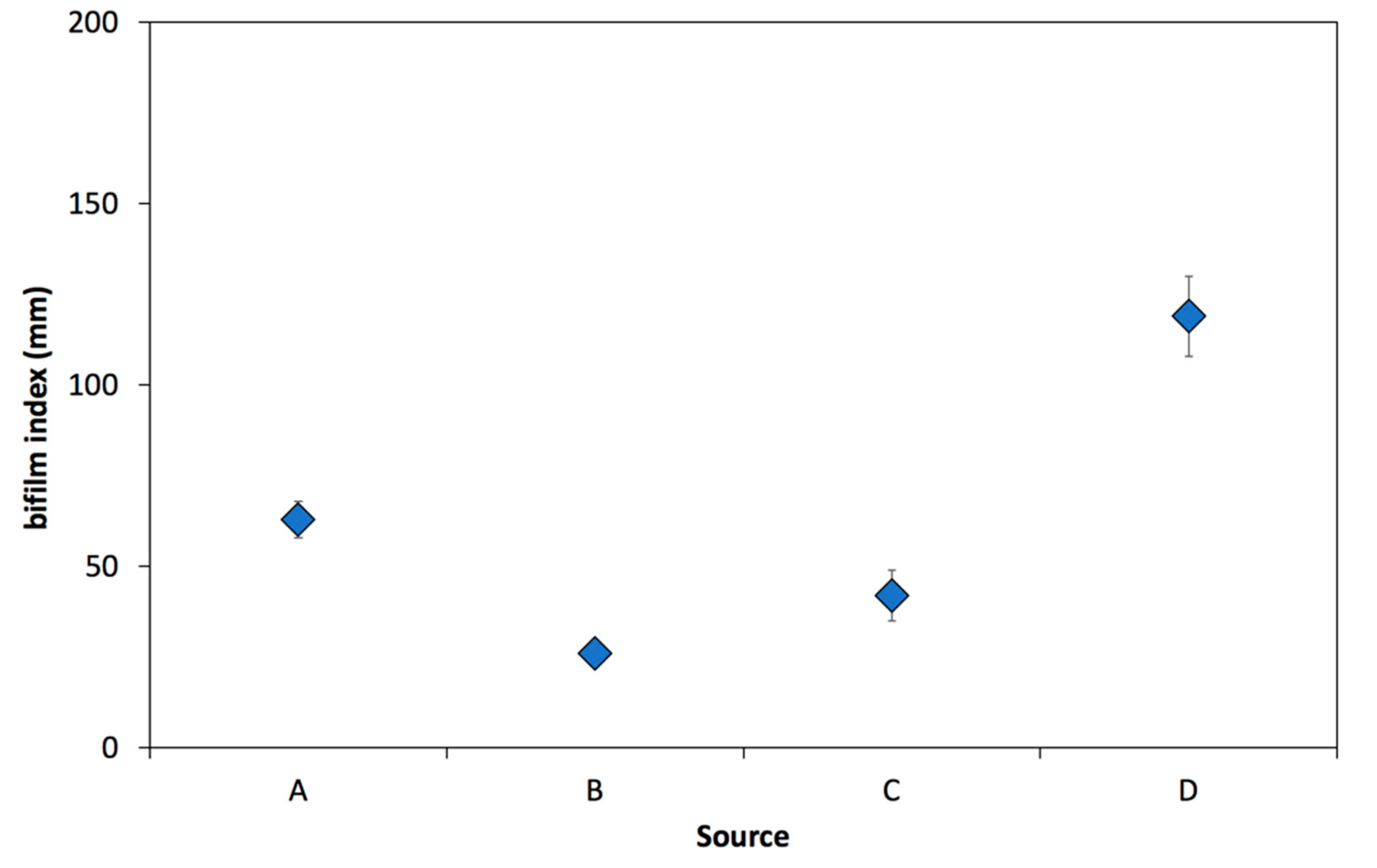 Metals 09 00957 g010