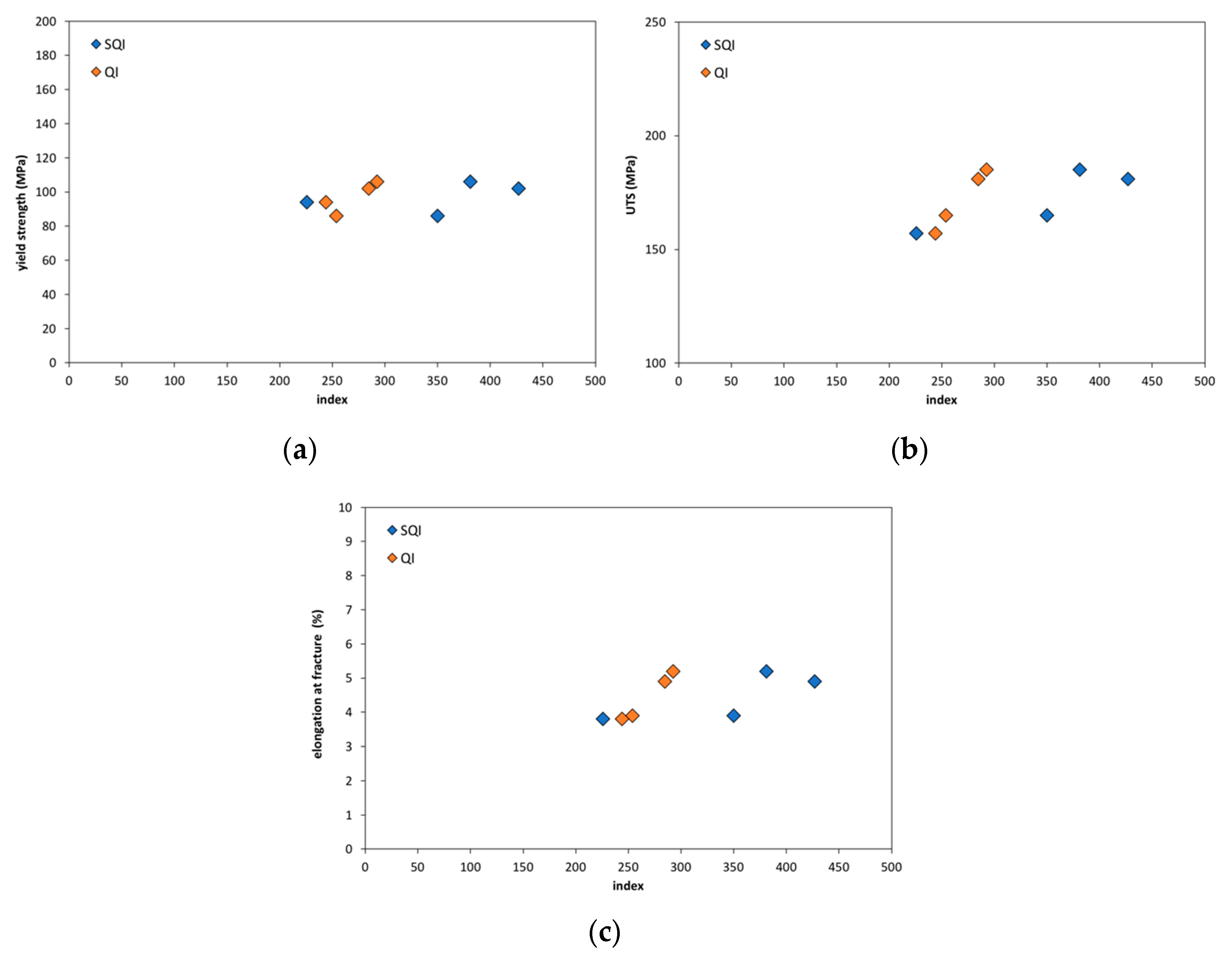 Metals 09 00957 g012