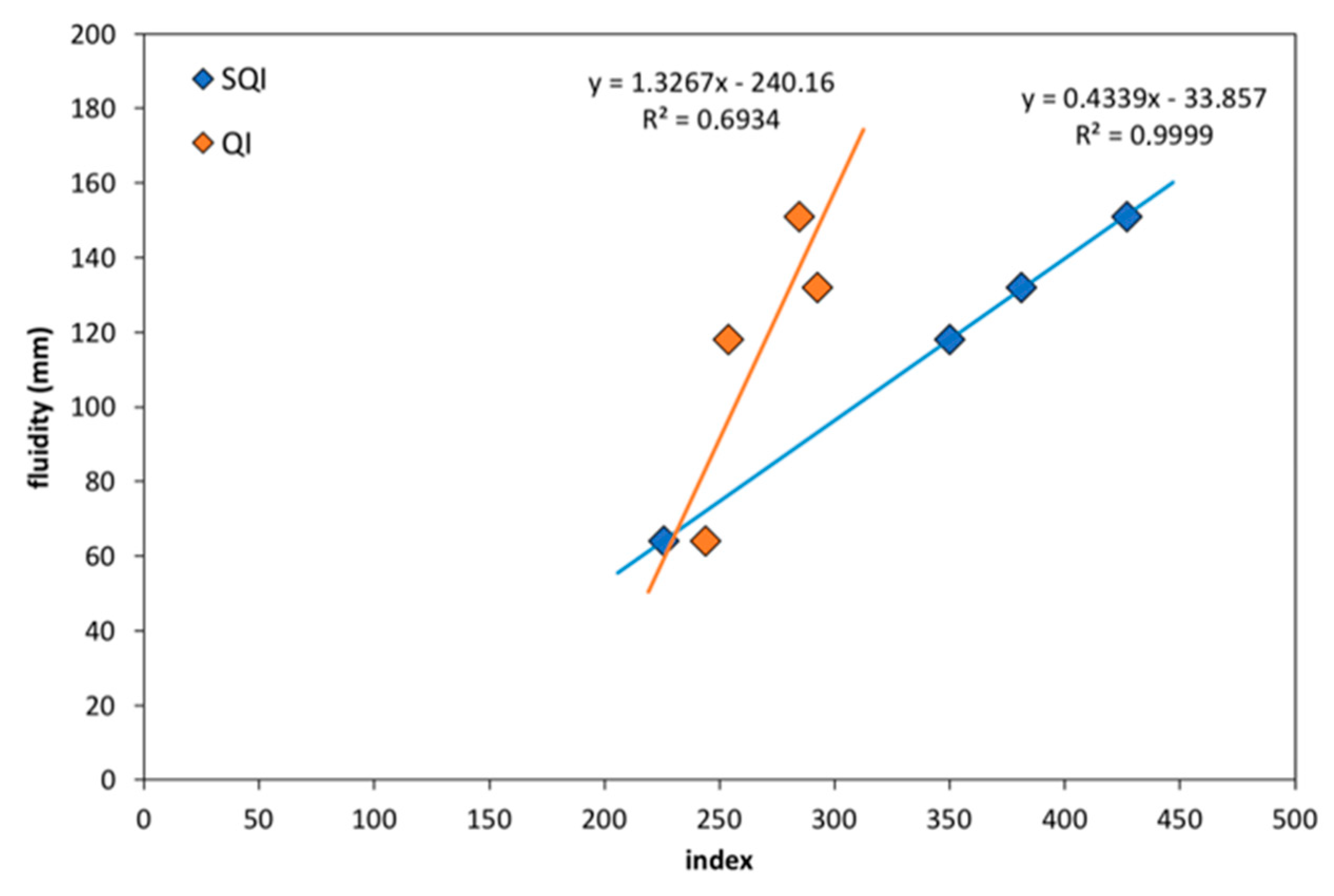 Metals 09 00957 g013