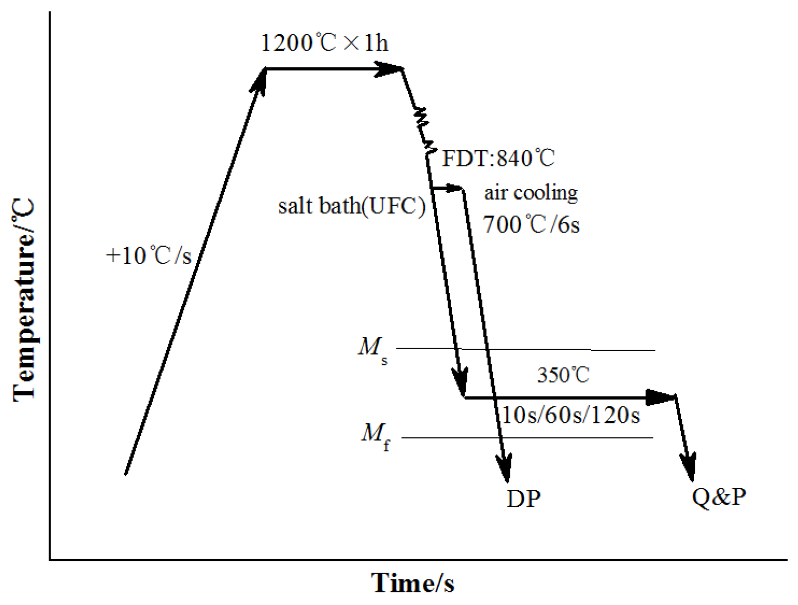 Metals 09 00958 g002