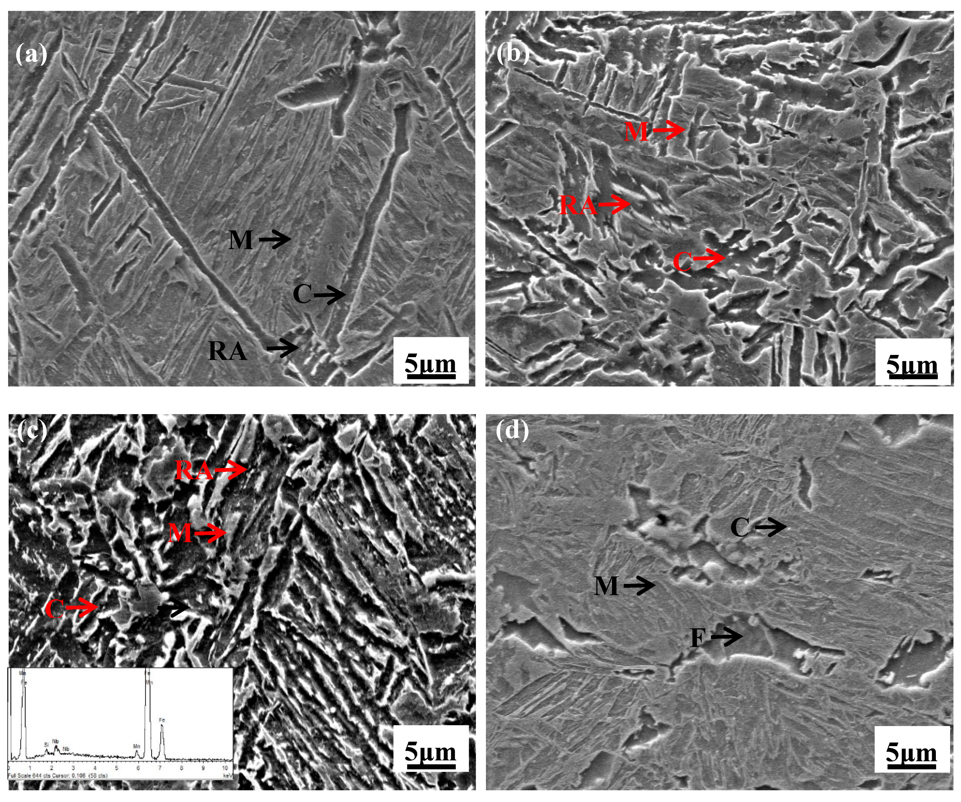 Metals 09 00958 g004