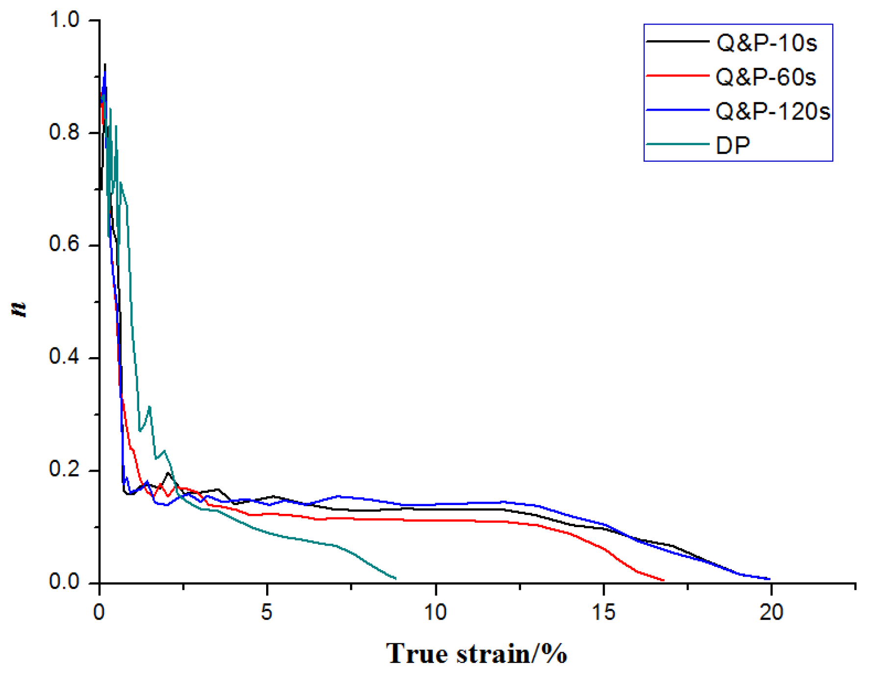 Metals 09 00958 g007