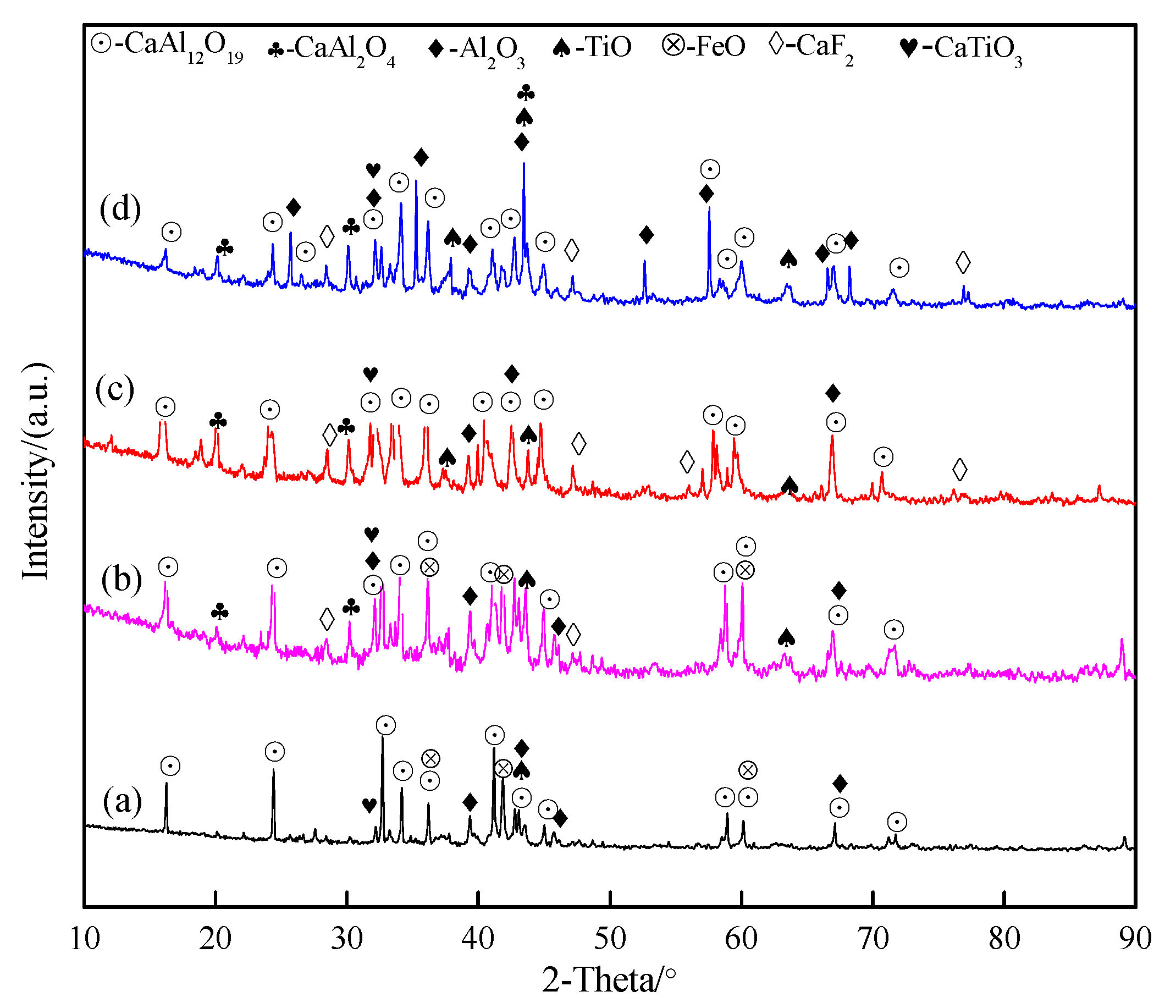 Metals 09 00962 g002