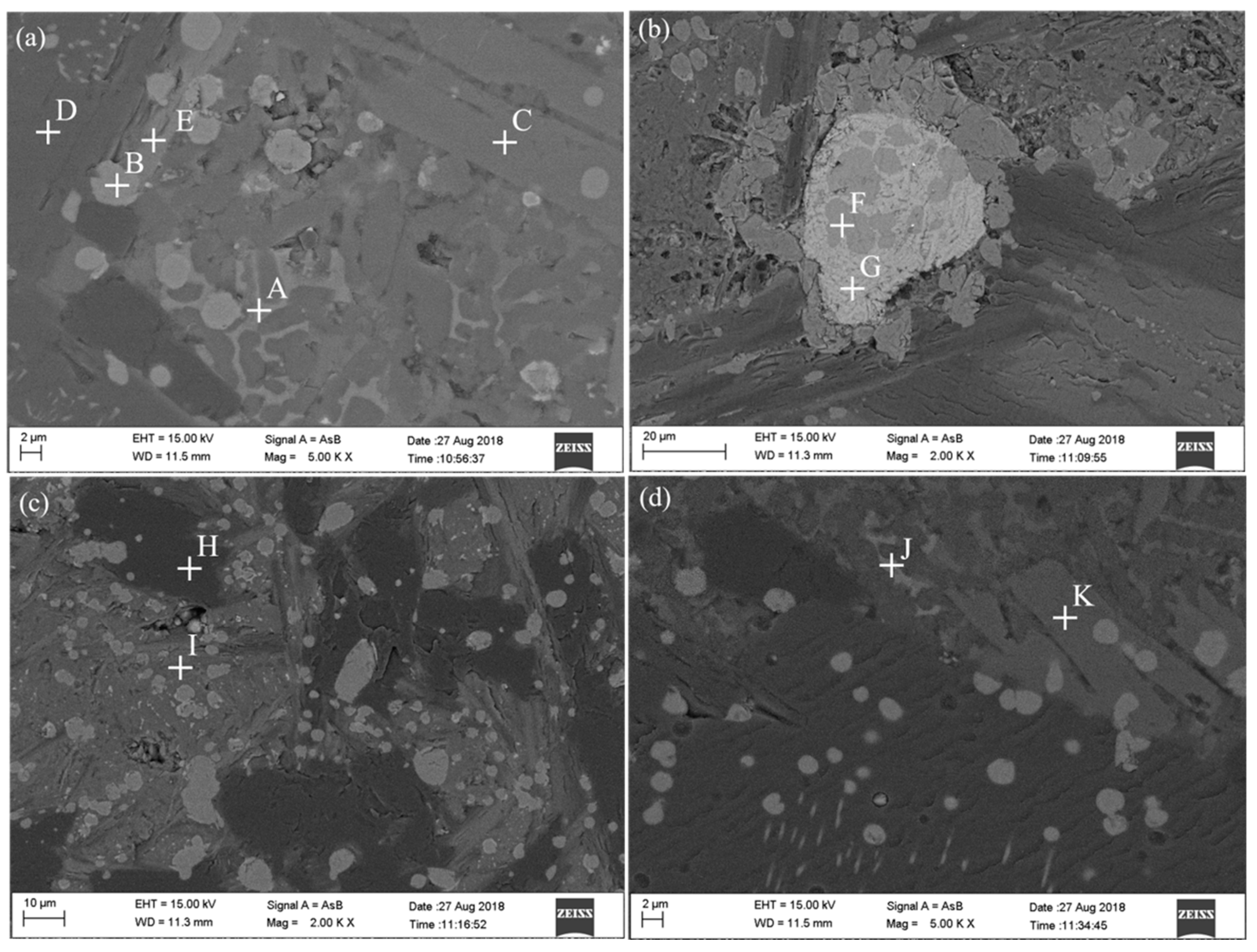 Metals 09 00962 g006