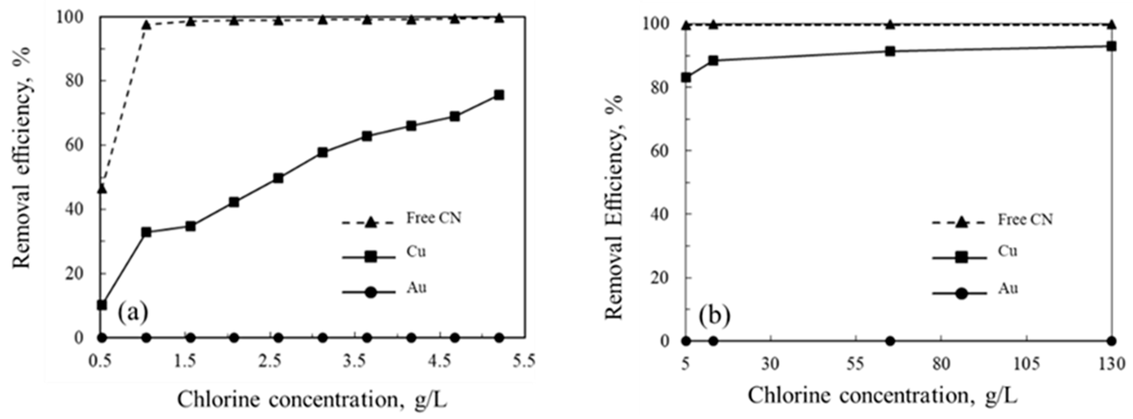Metals 09 00963 g001
